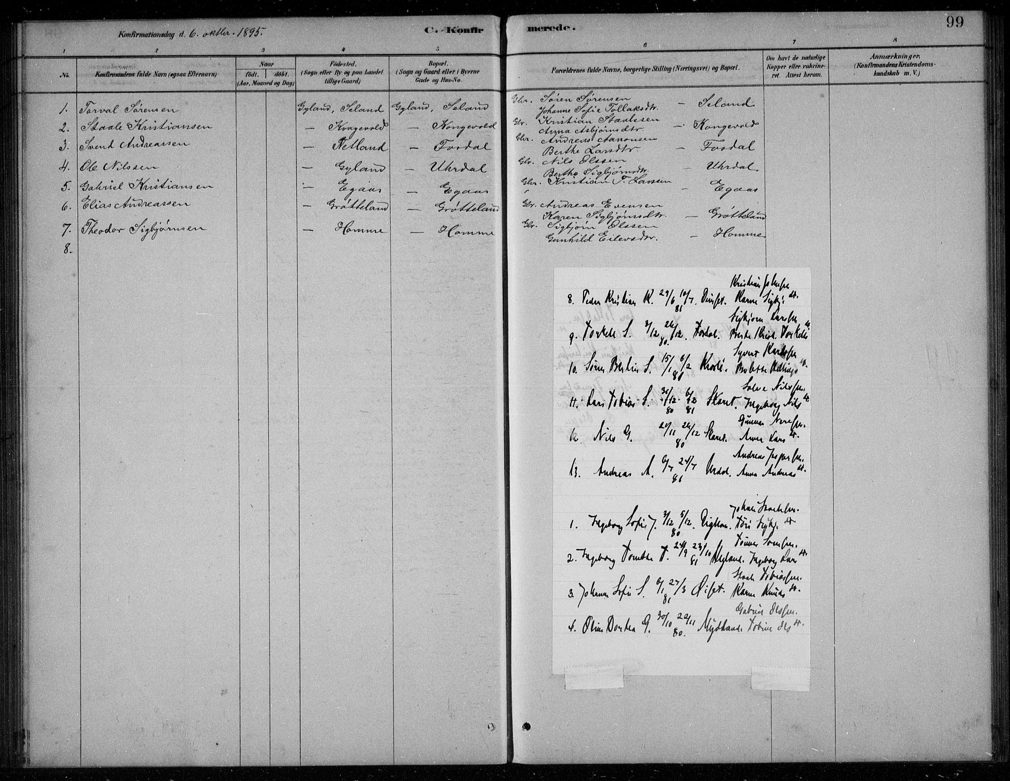 Bakke sokneprestkontor, SAK/1111-0002/F/Fb/Fbb/L0003: Parish register (copy) no. B 3, 1878-1896, p. 99