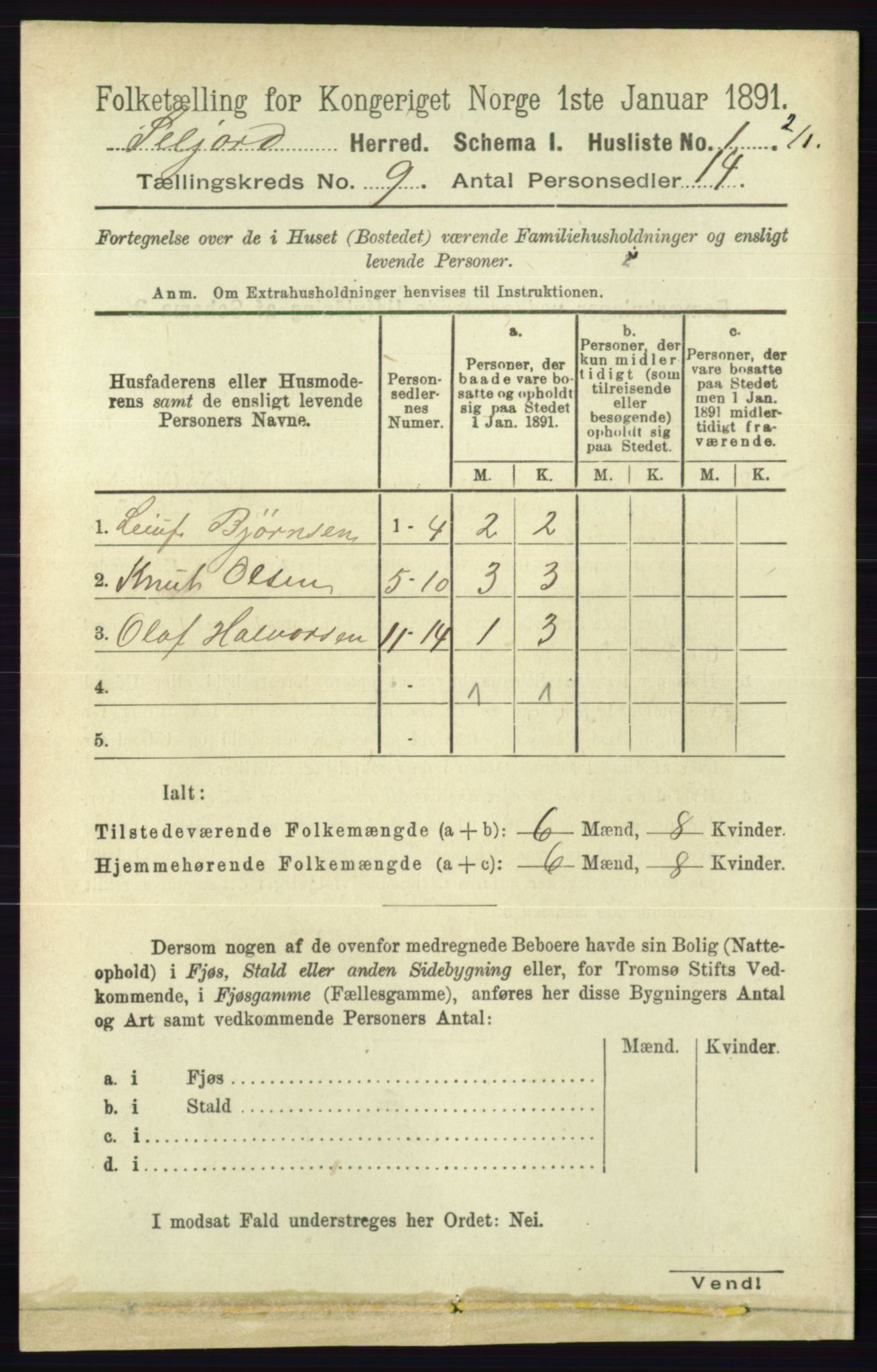 RA, 1891 census for 0828 Seljord, 1891, p. 3125