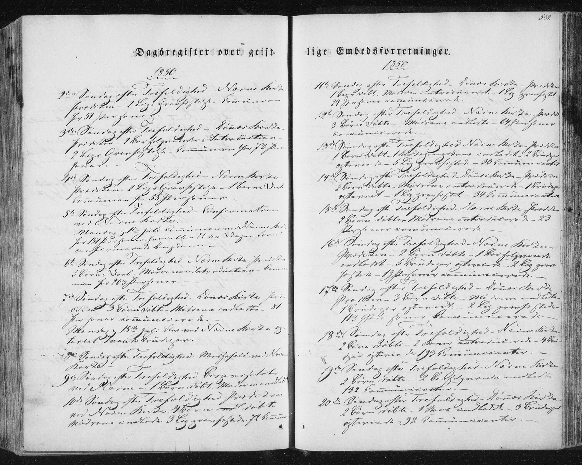 Ministerialprotokoller, klokkerbøker og fødselsregistre - Nordland, AV/SAT-A-1459/838/L0549: Parish register (official) no. 838A07, 1840-1854, p. 532