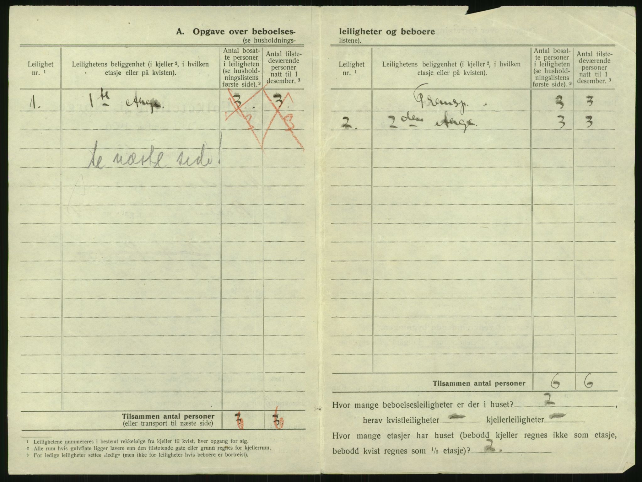 SAK, 1920 census for Arendal, 1920, p. 3365