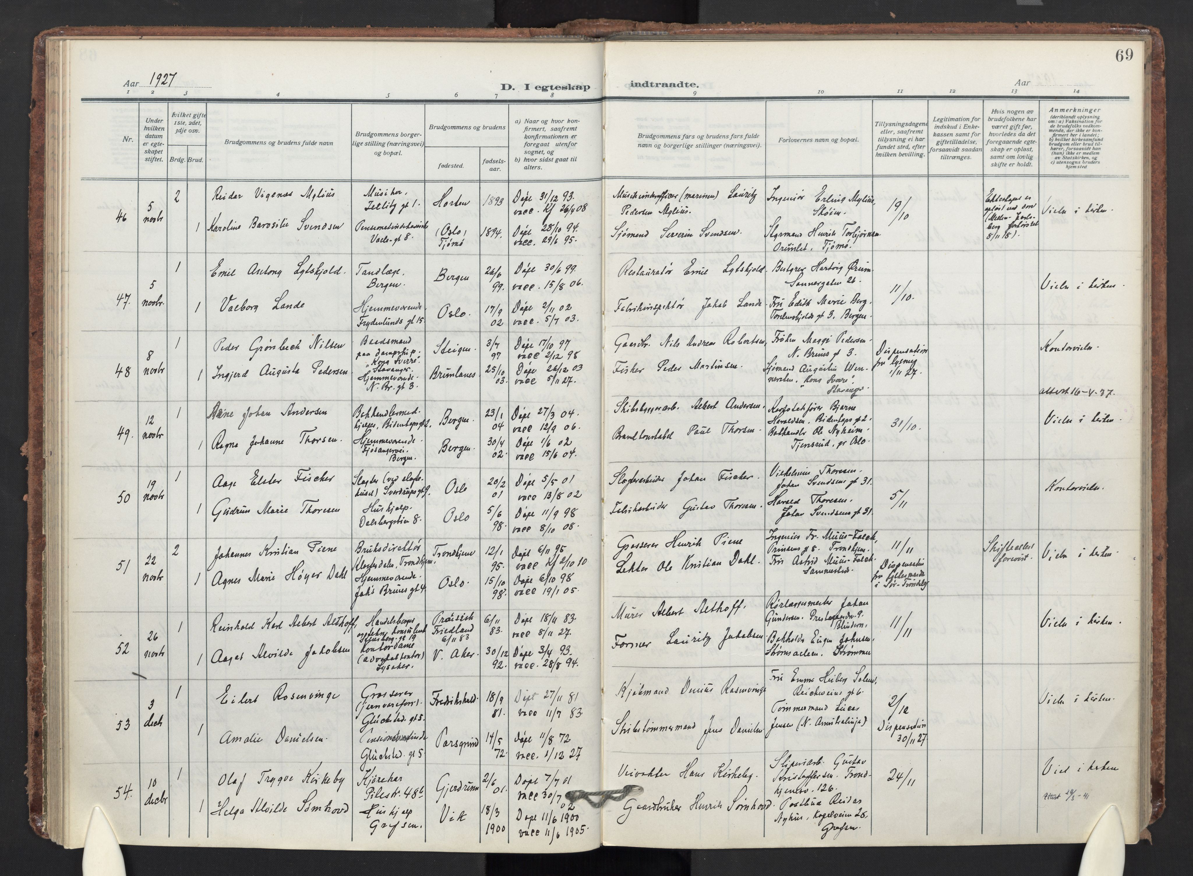 Markus prestekontor Kirkebøker, AV/SAO-A-10830/F/L0003: Parish register (official) no. 3, 1917-1942, p. 69