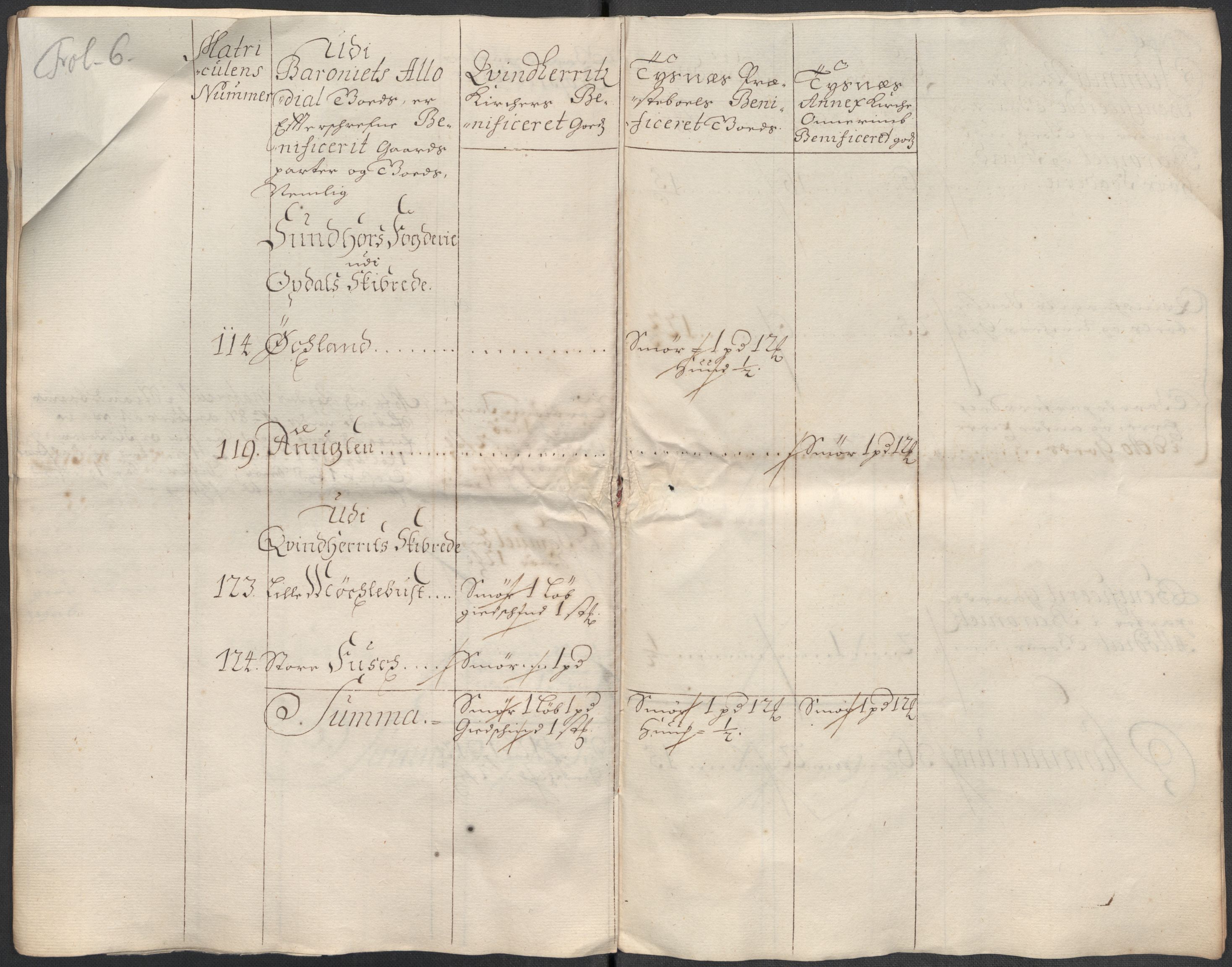 Rentekammeret inntil 1814, Reviderte regnskaper, Fogderegnskap, RA/EA-4092/R49/L3139: Fogderegnskap Rosendal Baroni, 1715-1717, p. 78
