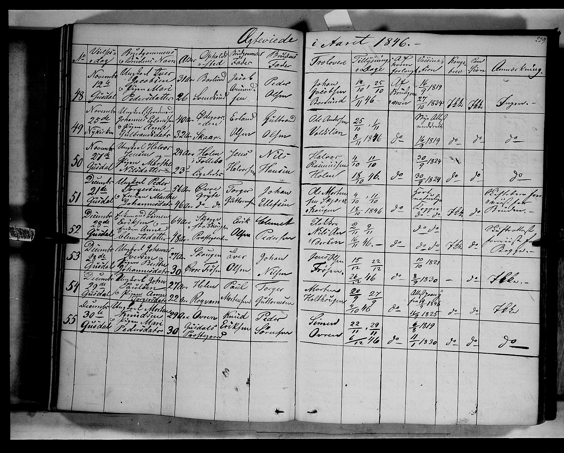 Gausdal prestekontor, SAH/PREST-090/H/Ha/Haa/L0007: Parish register (official) no. 7, 1840-1850, p. 229