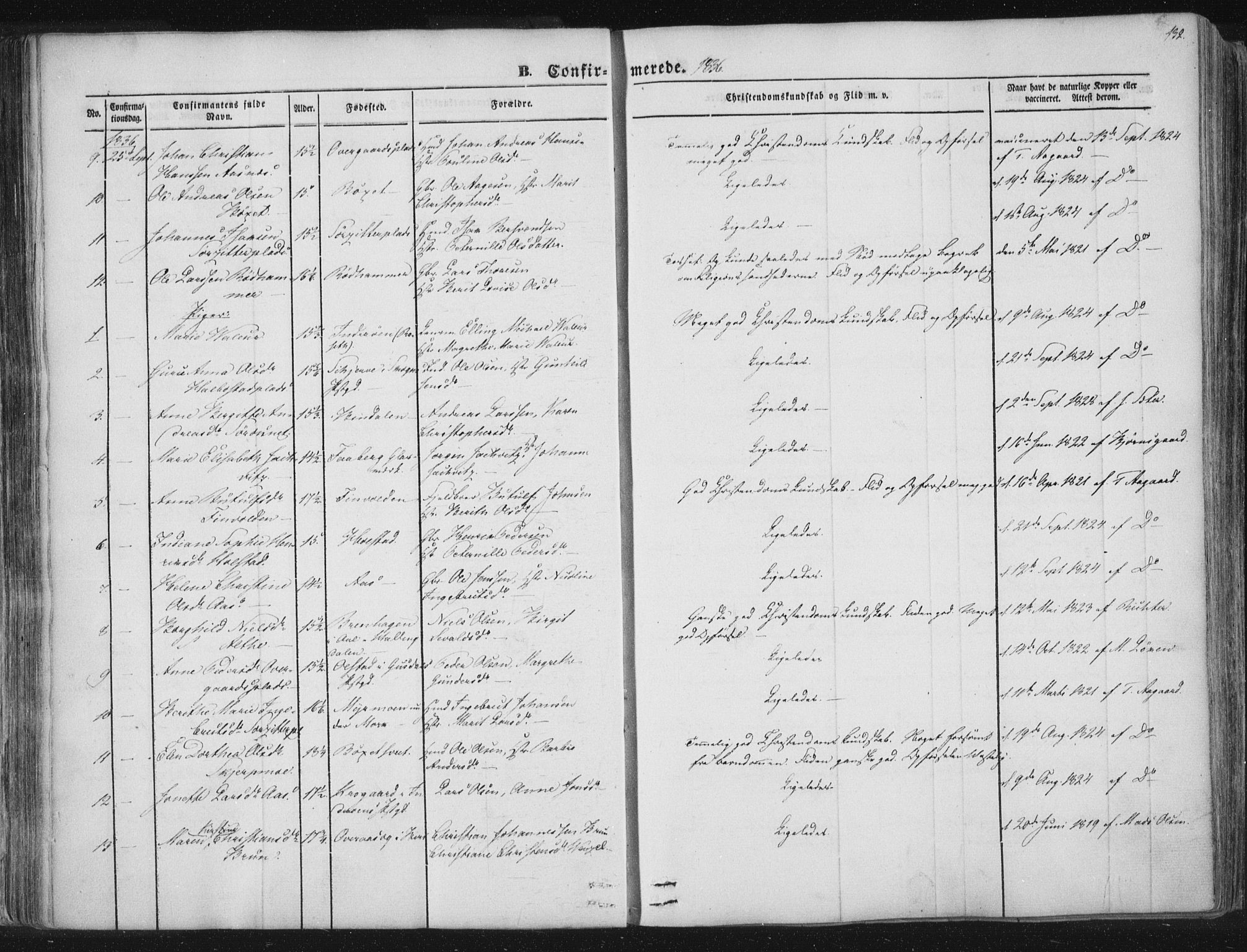 Ministerialprotokoller, klokkerbøker og fødselsregistre - Nord-Trøndelag, AV/SAT-A-1458/741/L0392: Parish register (official) no. 741A06, 1836-1848, p. 132