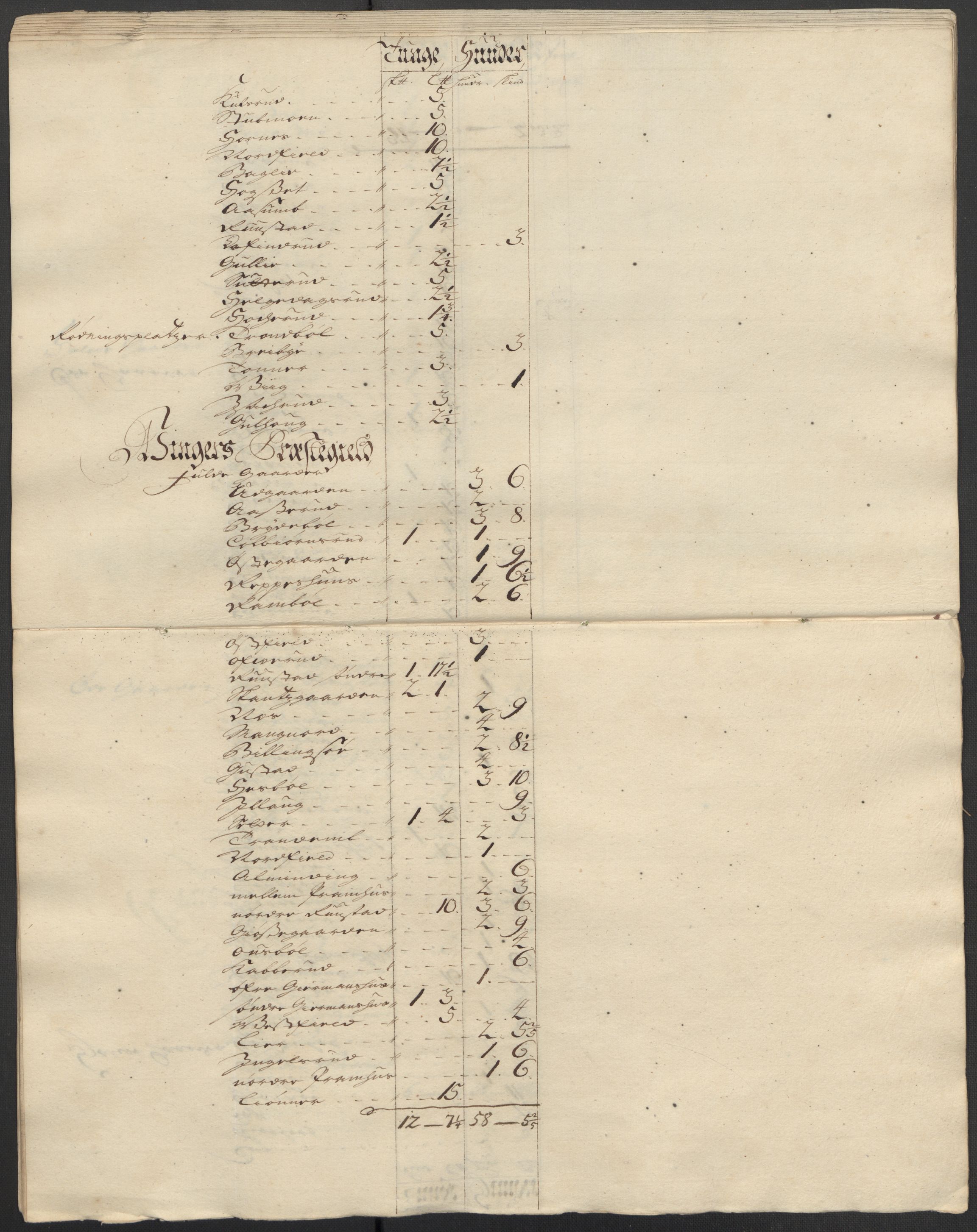 Rentekammeret inntil 1814, Reviderte regnskaper, Fogderegnskap, AV/RA-EA-4092/R13/L0853: Fogderegnskap Solør, Odal og Østerdal, 1715, p. 127