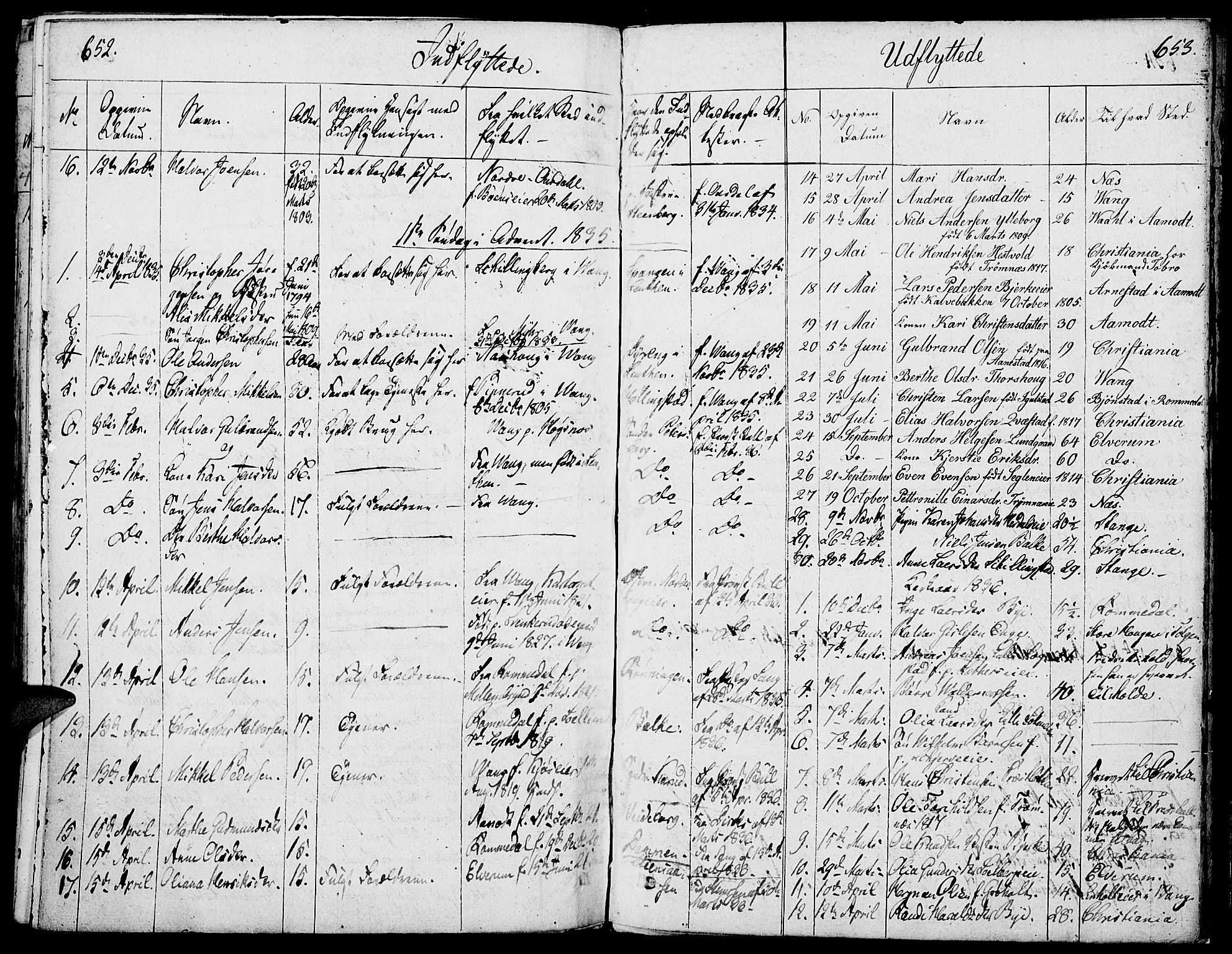 Løten prestekontor, SAH/PREST-022/K/Ka/L0006: Parish register (official) no. 6, 1832-1849, p. 652-653