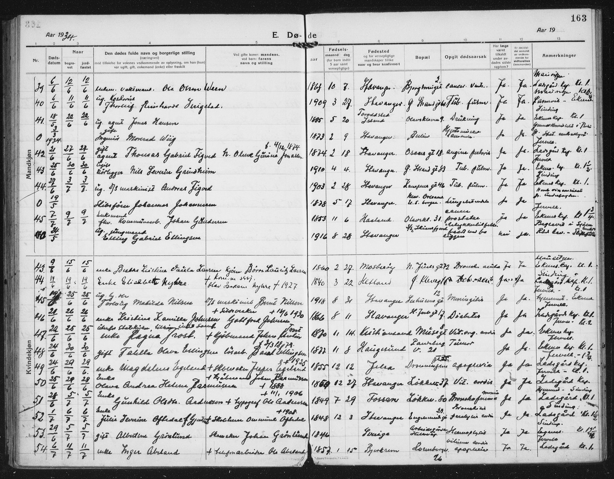 Domkirken sokneprestkontor, AV/SAST-A-101812/002/A/L0017: Parish register (official) no. A 36, 1917-1938, p. 163