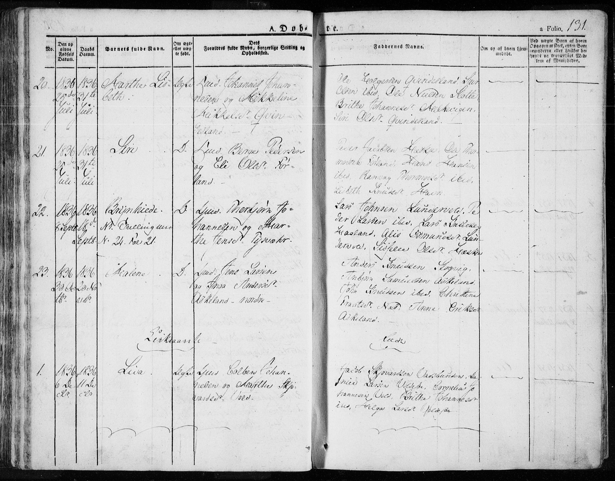 Tysvær sokneprestkontor, SAST/A -101864/H/Ha/Haa/L0001: Parish register (official) no. A 1.1, 1831-1856, p. 131