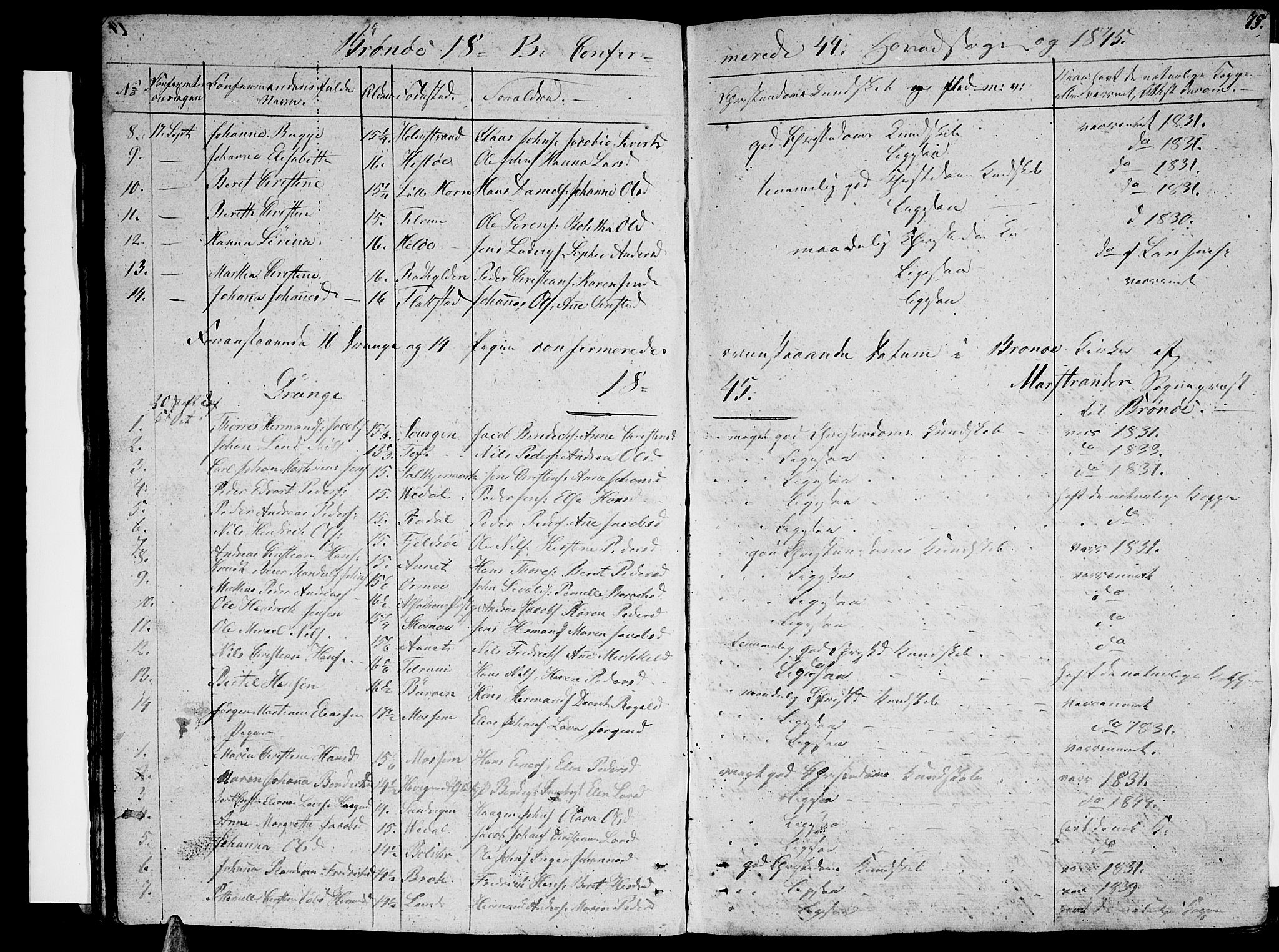 Ministerialprotokoller, klokkerbøker og fødselsregistre - Nordland, SAT/A-1459/813/L0211: Parish register (copy) no. 813C03, 1842-1863, p. 75