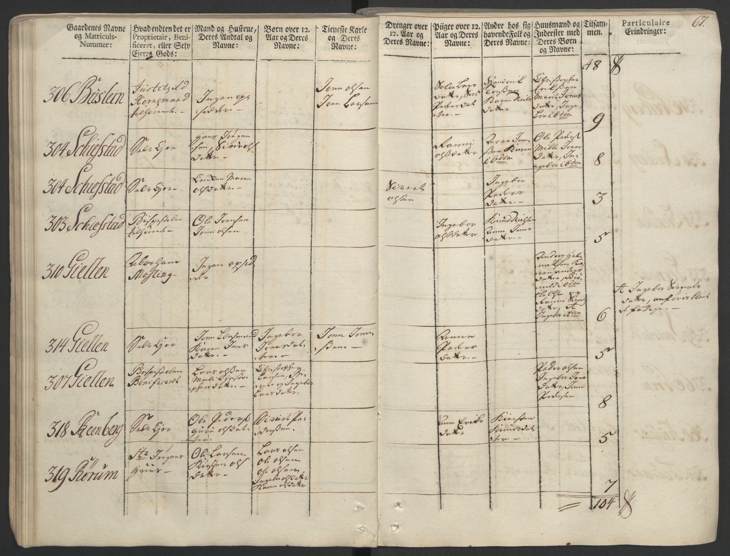 Rentekammeret inntil 1814, Realistisk ordnet avdeling, RA/EA-4070/Ol/L0020/0002: [Gg 10]: Ekstraskatten, 23.09.1762. Romsdal, Strinda, Selbu, Inderøy. / Strinda og Selbu, 1763, p. 64