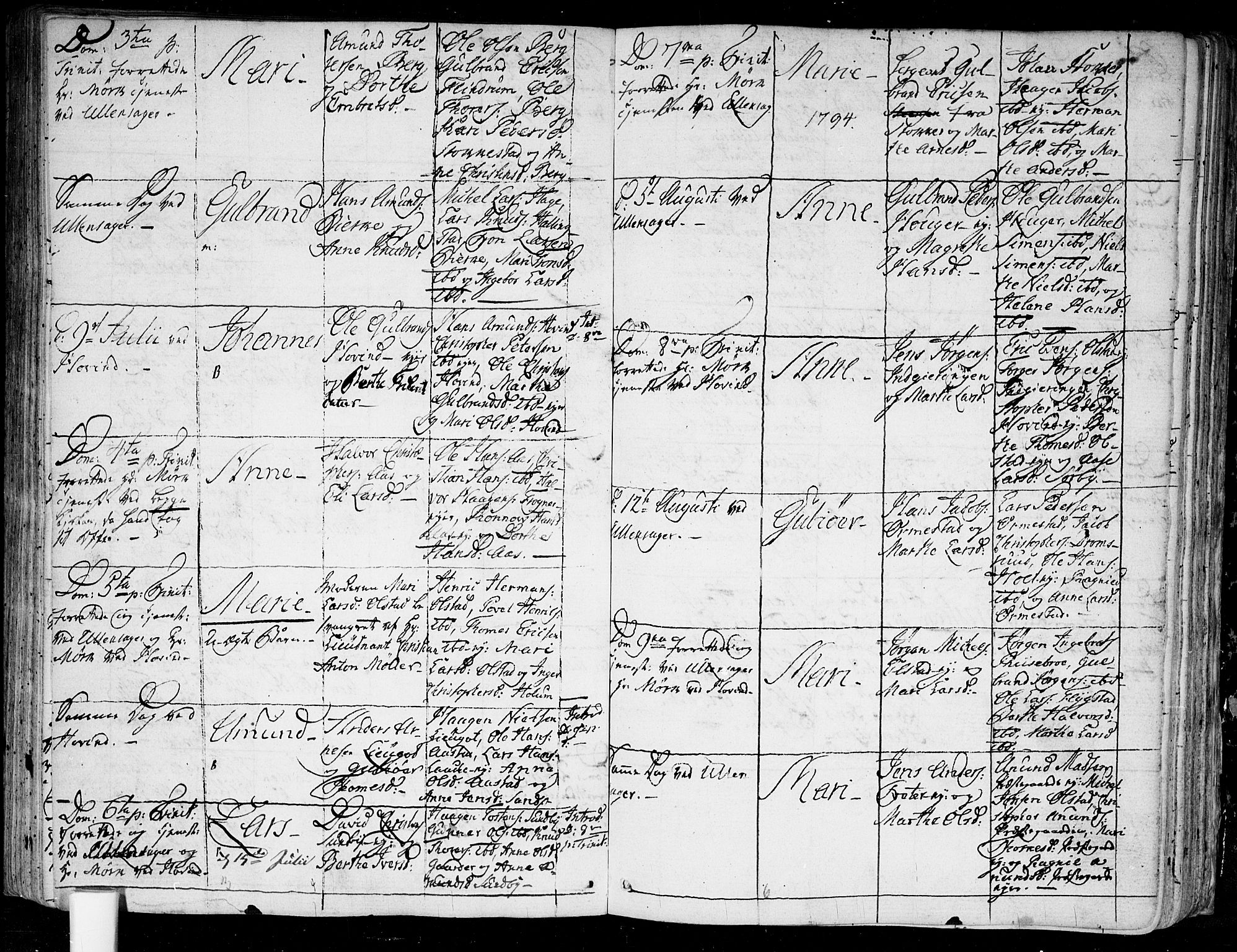 Ullensaker prestekontor Kirkebøker, AV/SAO-A-10236a/F/Fa/L0007: Parish register (official) no. I 7, 1786-1815