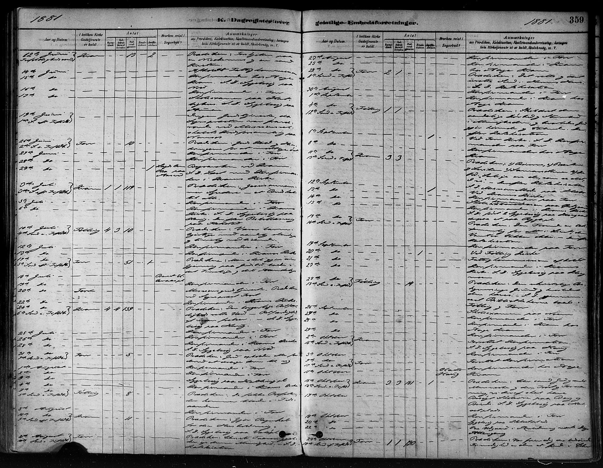 Ministerialprotokoller, klokkerbøker og fødselsregistre - Nord-Trøndelag, SAT/A-1458/746/L0448: Parish register (official) no. 746A07 /1, 1878-1900, p. 359