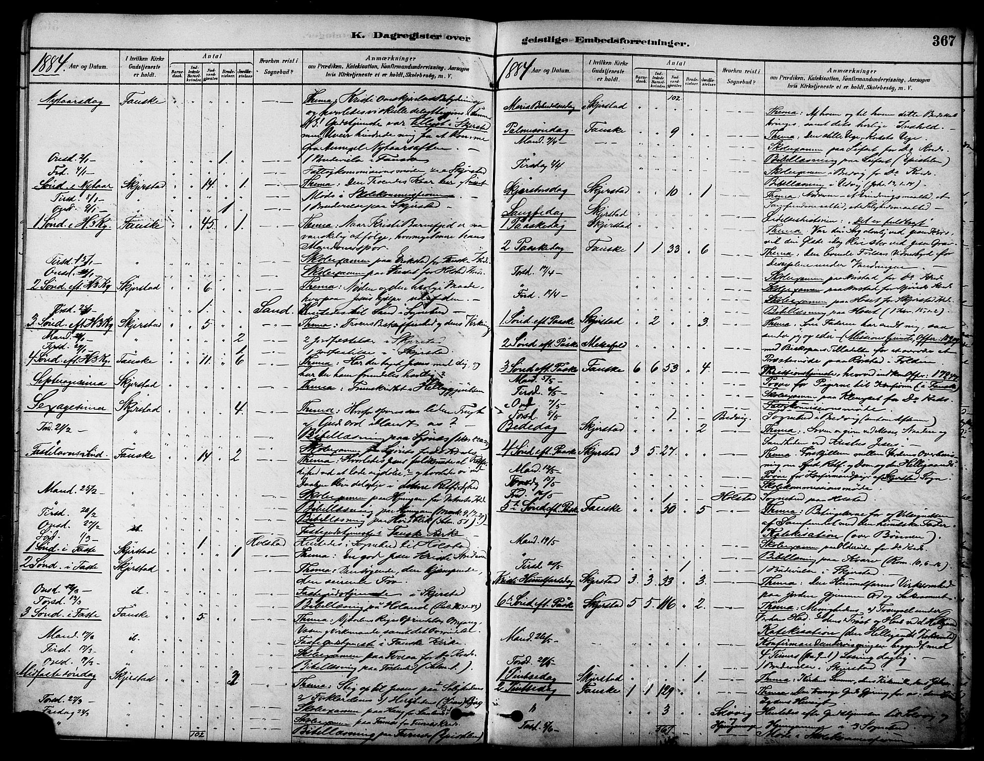 Ministerialprotokoller, klokkerbøker og fødselsregistre - Nordland, SAT/A-1459/852/L0740: Parish register (official) no. 852A10, 1878-1894, p. 367