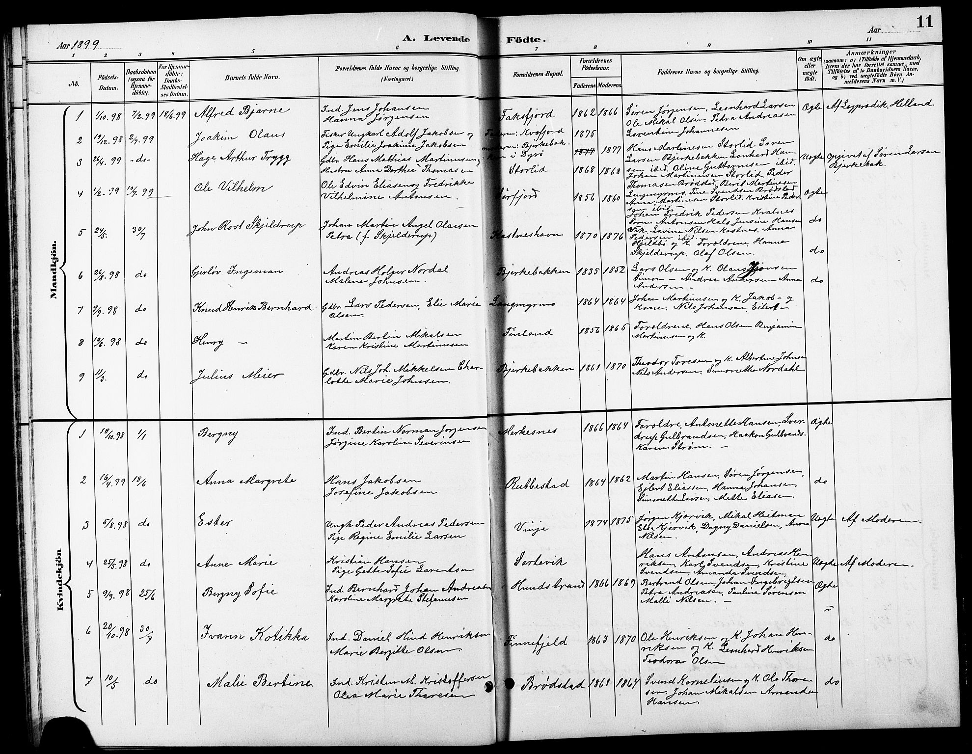 Tranøy sokneprestkontor, SATØ/S-1313/I/Ia/Iab/L0014klokker: Parish register (copy) no. 14, 1896-1918, p. 11