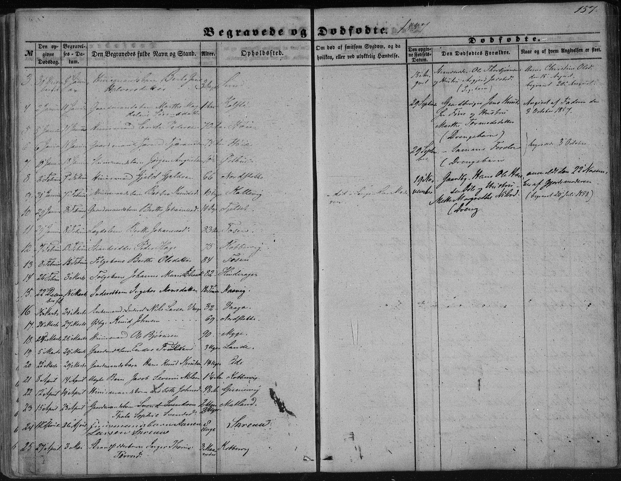 Avaldsnes sokneprestkontor, AV/SAST-A -101851/H/Ha/Haa/L0009: Parish register (official) no. A 9, 1853-1865, p. 157