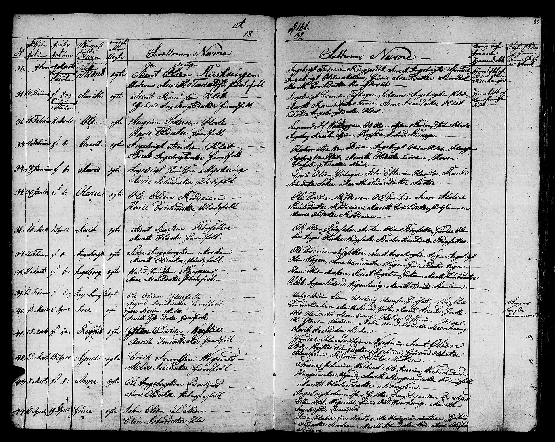 Ministerialprotokoller, klokkerbøker og fødselsregistre - Sør-Trøndelag, SAT/A-1456/678/L0897: Parish register (official) no. 678A06-07, 1821-1847, p. 80