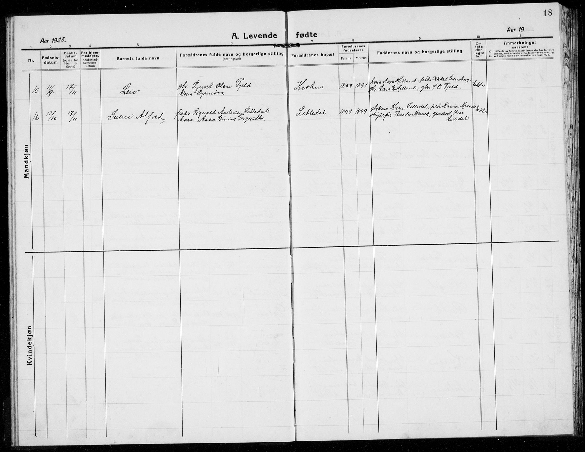 Rennesøy sokneprestkontor, AV/SAST-A -101827/H/Ha/Hab/L0014: Parish register (copy) no. B 13, 1918-1937, p. 18