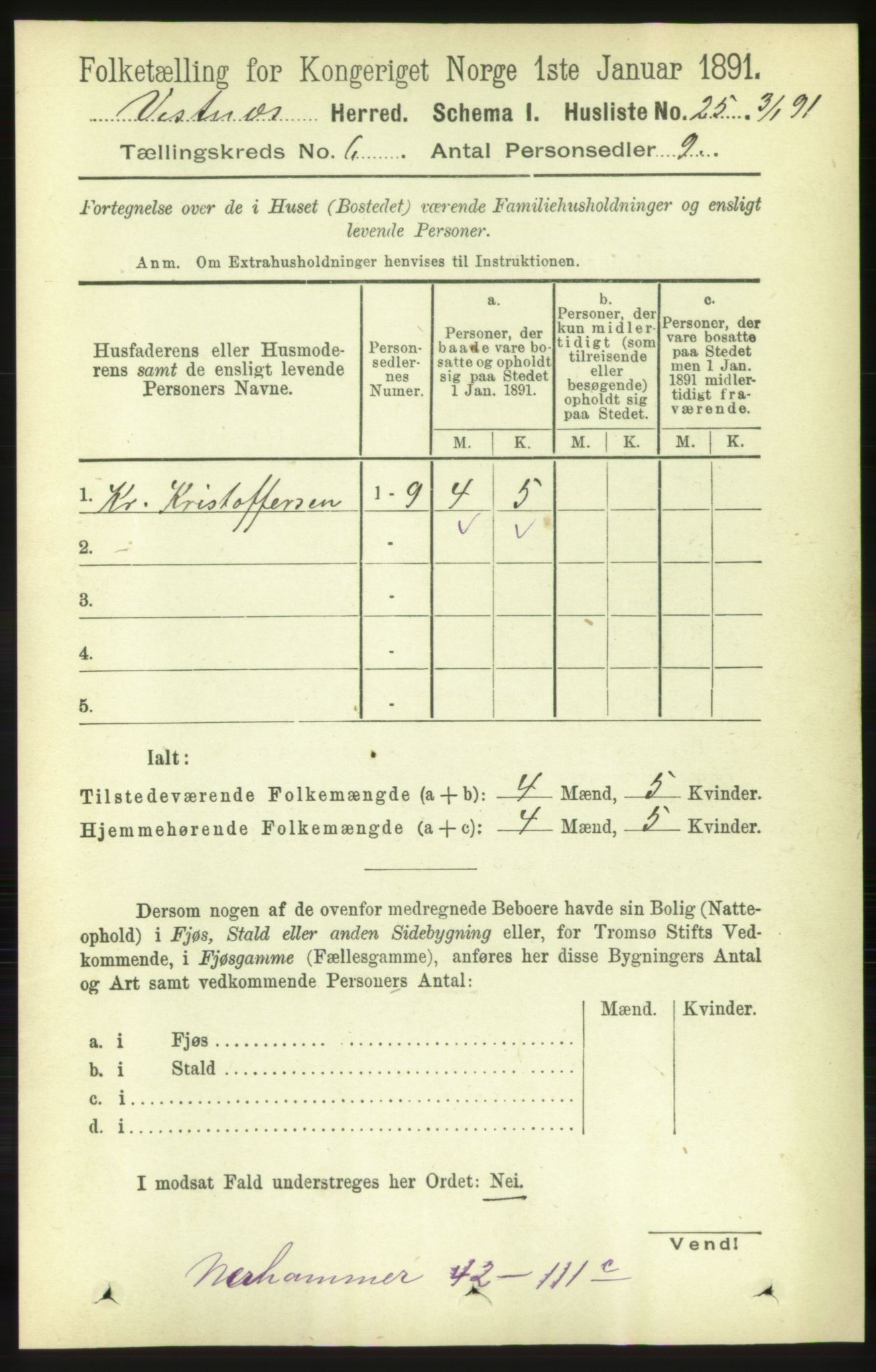 RA, 1891 census for 1535 Vestnes, 1891, p. 2145