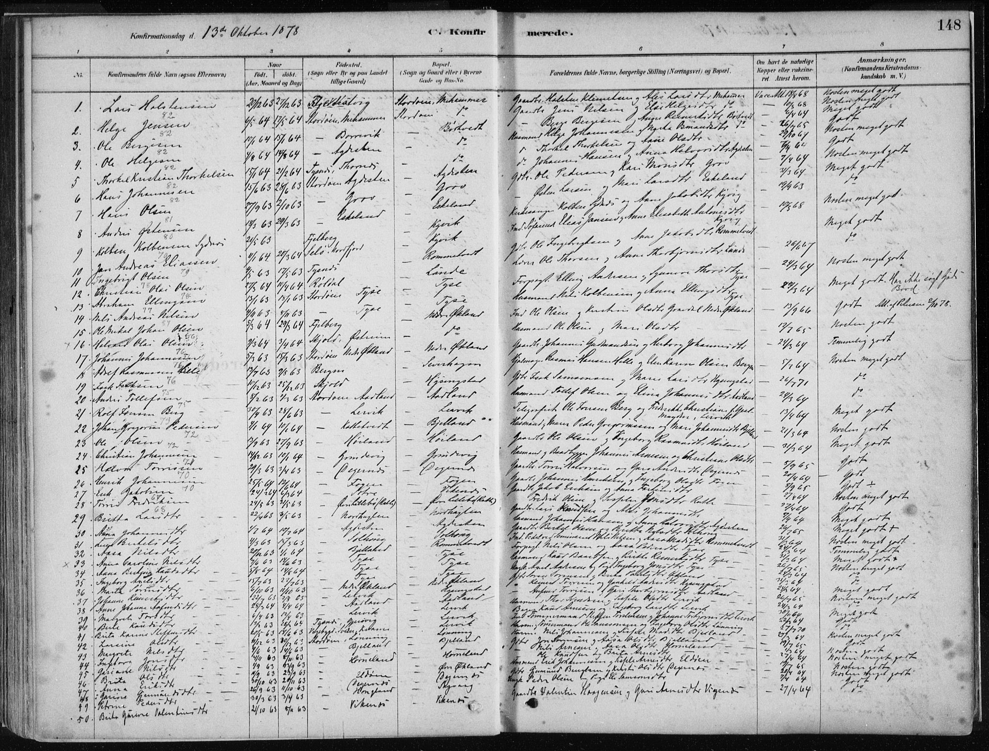 Stord sokneprestembete, SAB/A-78201/H/Haa: Parish register (official) no. B 2, 1878-1913, p. 148