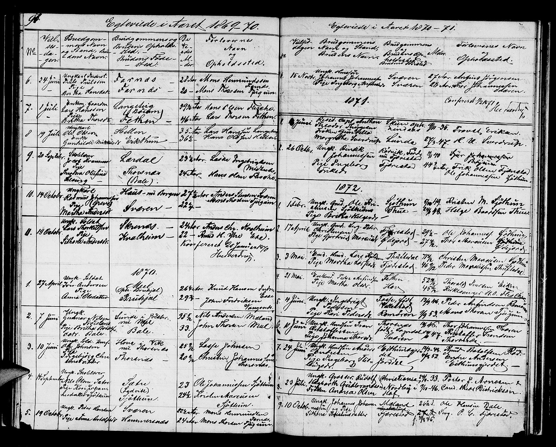 Balestrand sokneprestembete, AV/SAB-A-79601/H/Hab/Haba/L0001: Parish register (copy) no. A 1, 1853-1880, p. 97