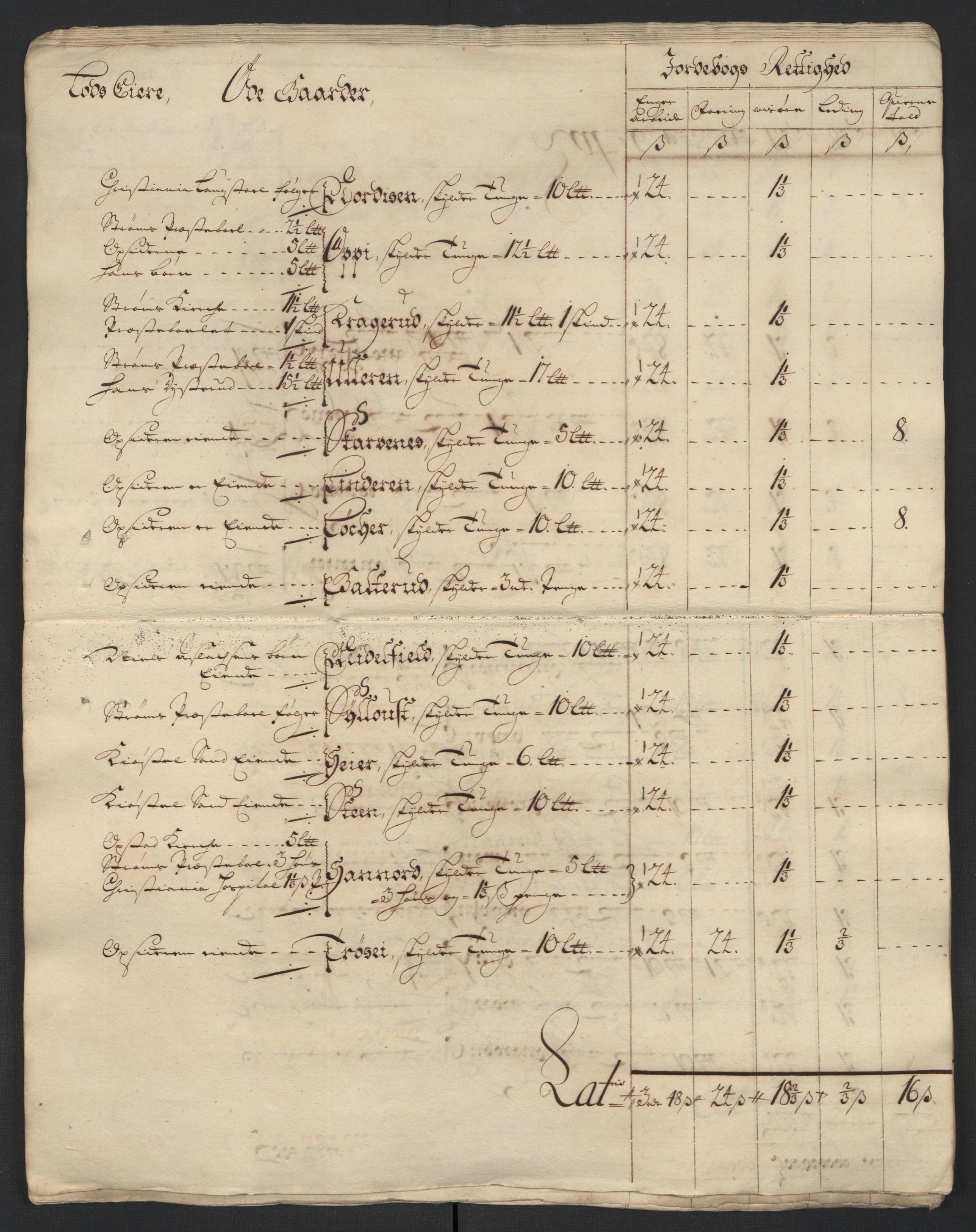 Rentekammeret inntil 1814, Reviderte regnskaper, Fogderegnskap, AV/RA-EA-4092/R13/L0846: Fogderegnskap Solør, Odal og Østerdal, 1709, p. 123