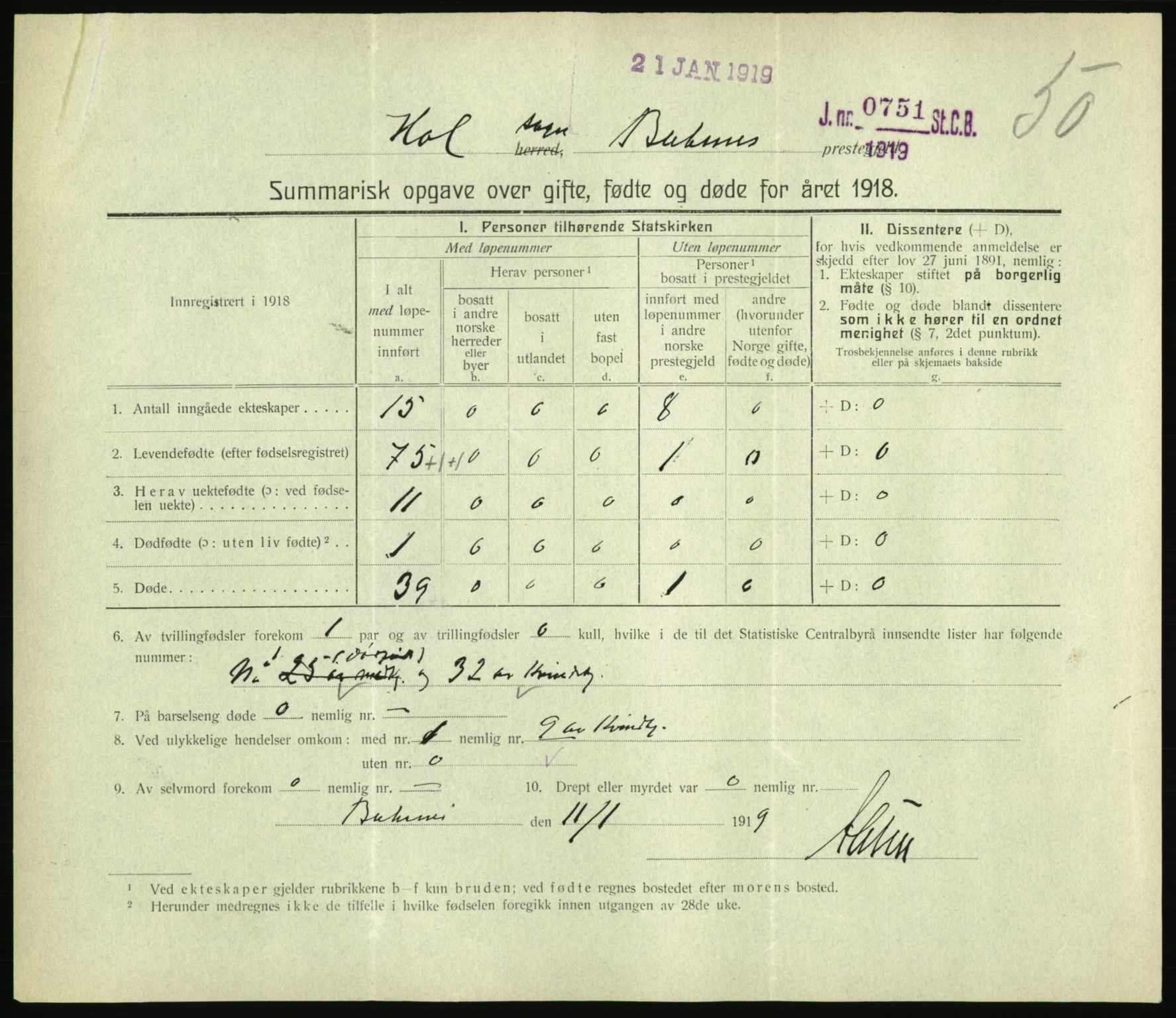 Statistisk sentralbyrå, Sosiodemografiske emner, Befolkning, RA/S-2228/D/Df/Dfb/Dfbh/L0059: Summariske oppgaver over gifte, fødte og døde for hele landet., 1918, p. 1565