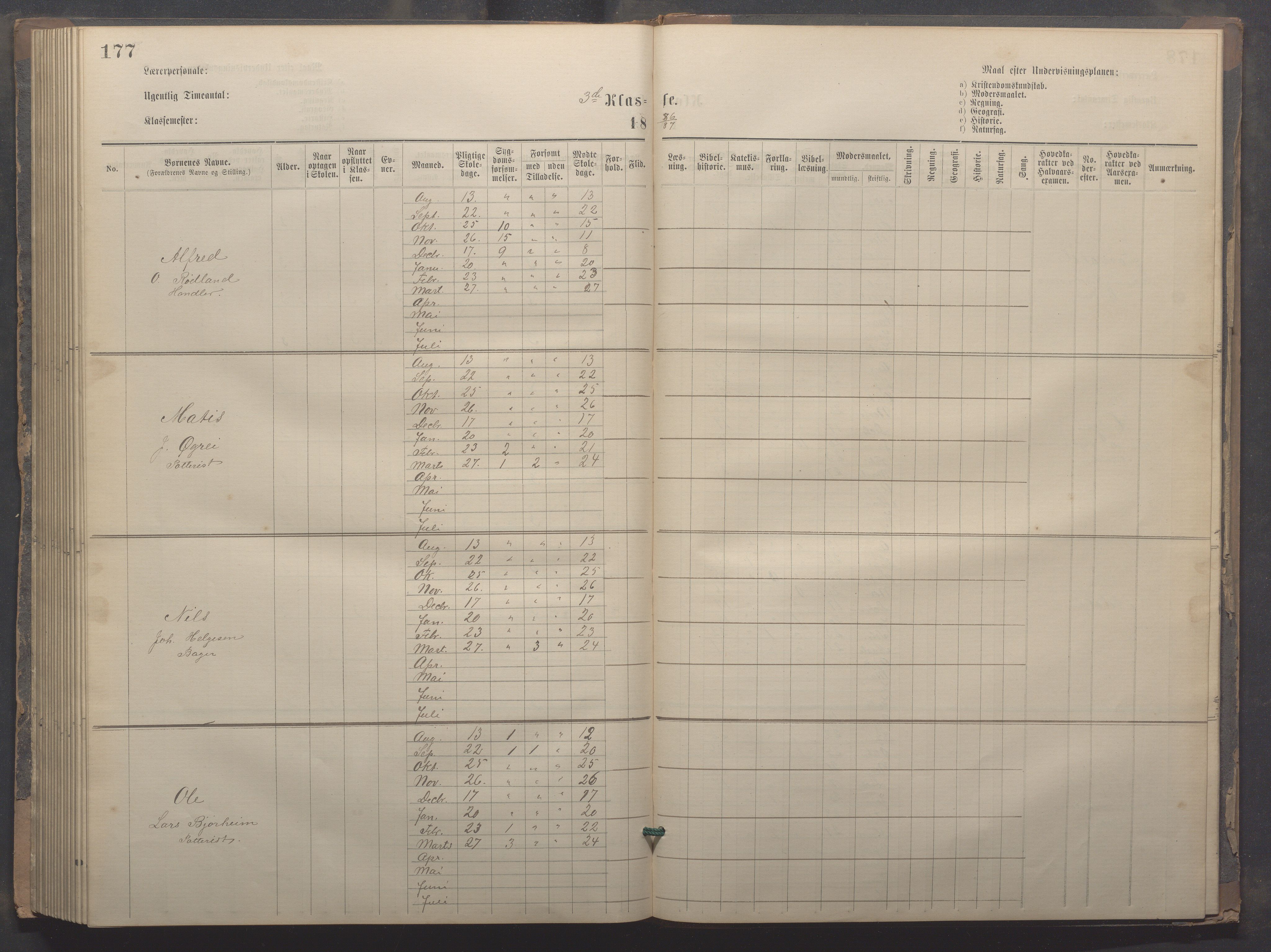 Egersund kommune (Ladested) - Egersund almueskole/folkeskole, IKAR/K-100521/H/L0020: Skoleprotokoll - Almueskolen, 3./4. klasse, 1878-1887, p. 177