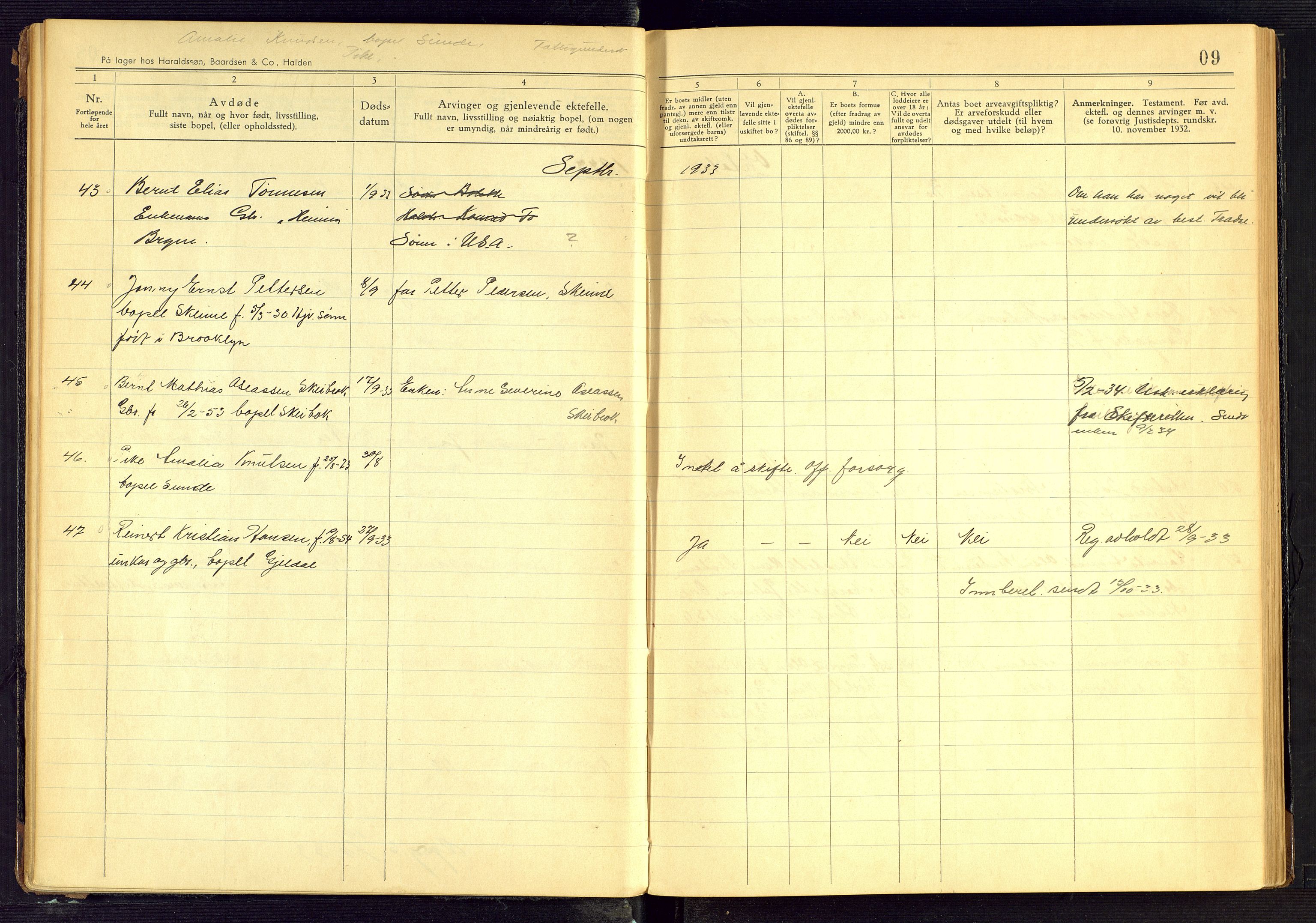 Lista lensmannskontor, AV/SAK-1241-0030/F/Fe/L0001/0004: Dødsfallsprotokoller nr 12 / Dødsfallsprotokoll, 1933-1942, p. 9