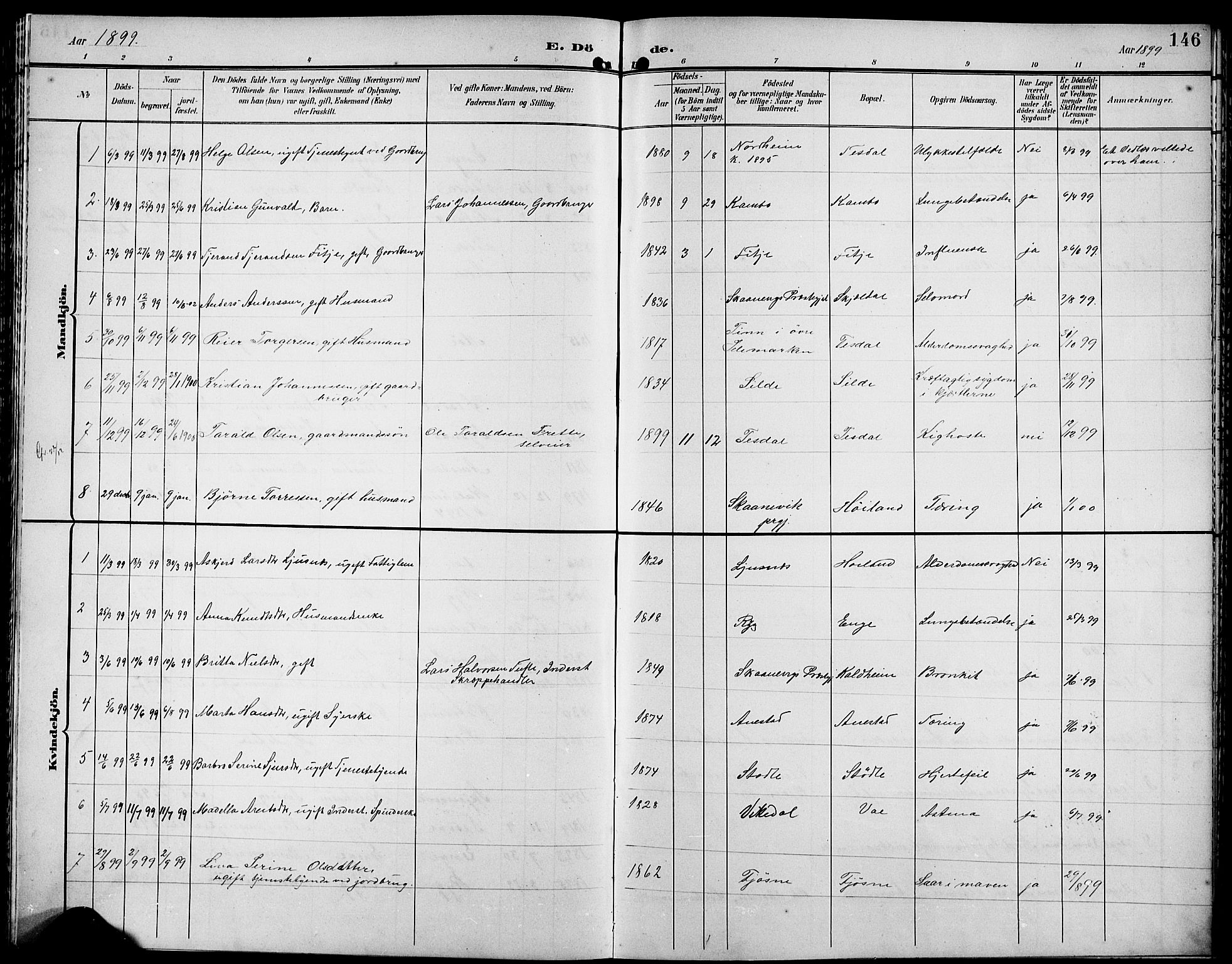 Etne sokneprestembete, SAB/A-75001/H/Hab: Parish register (copy) no. A 6, 1897-1924, p. 146