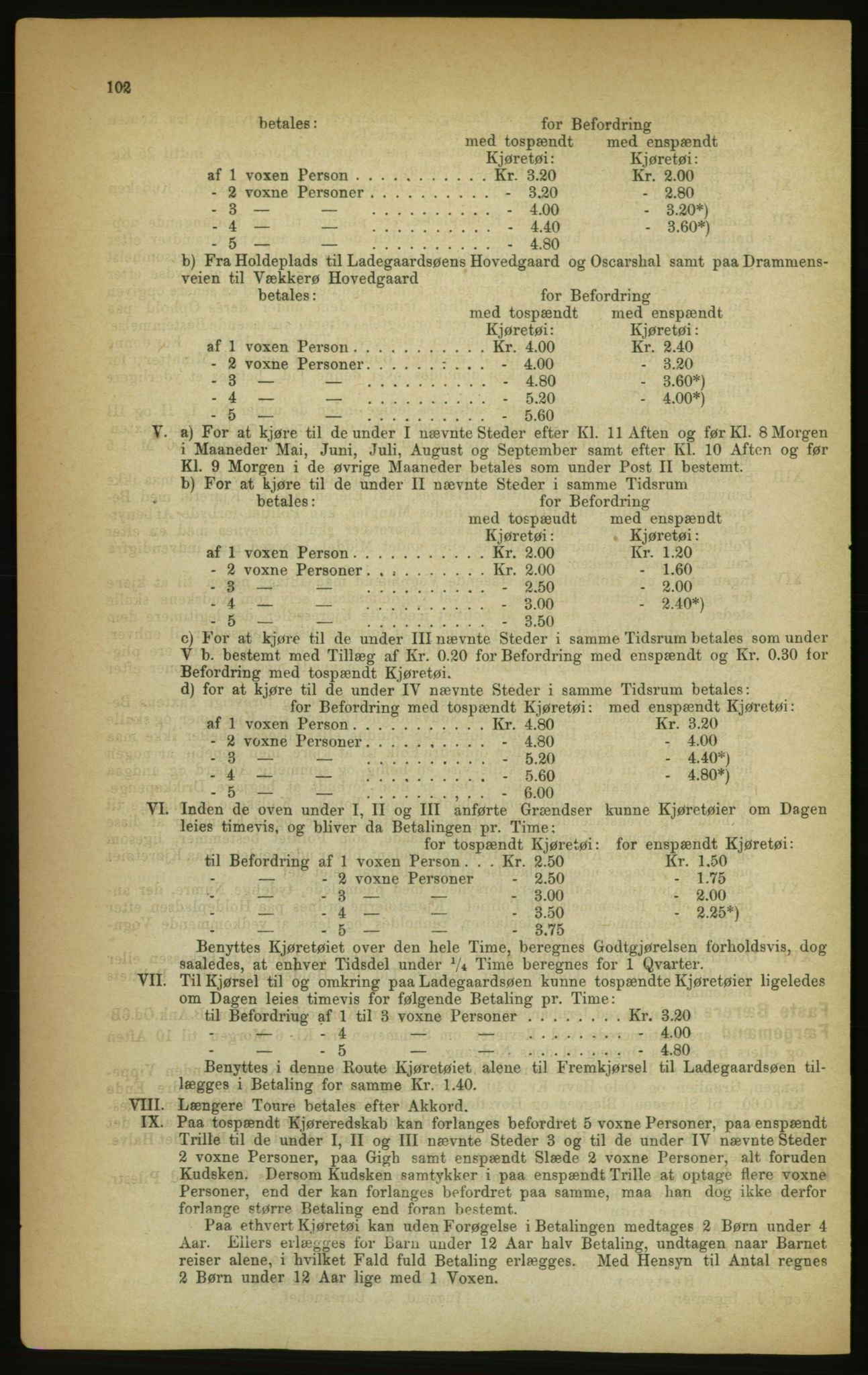 Kristiania/Oslo adressebok, PUBL/-, 1888, p. 102