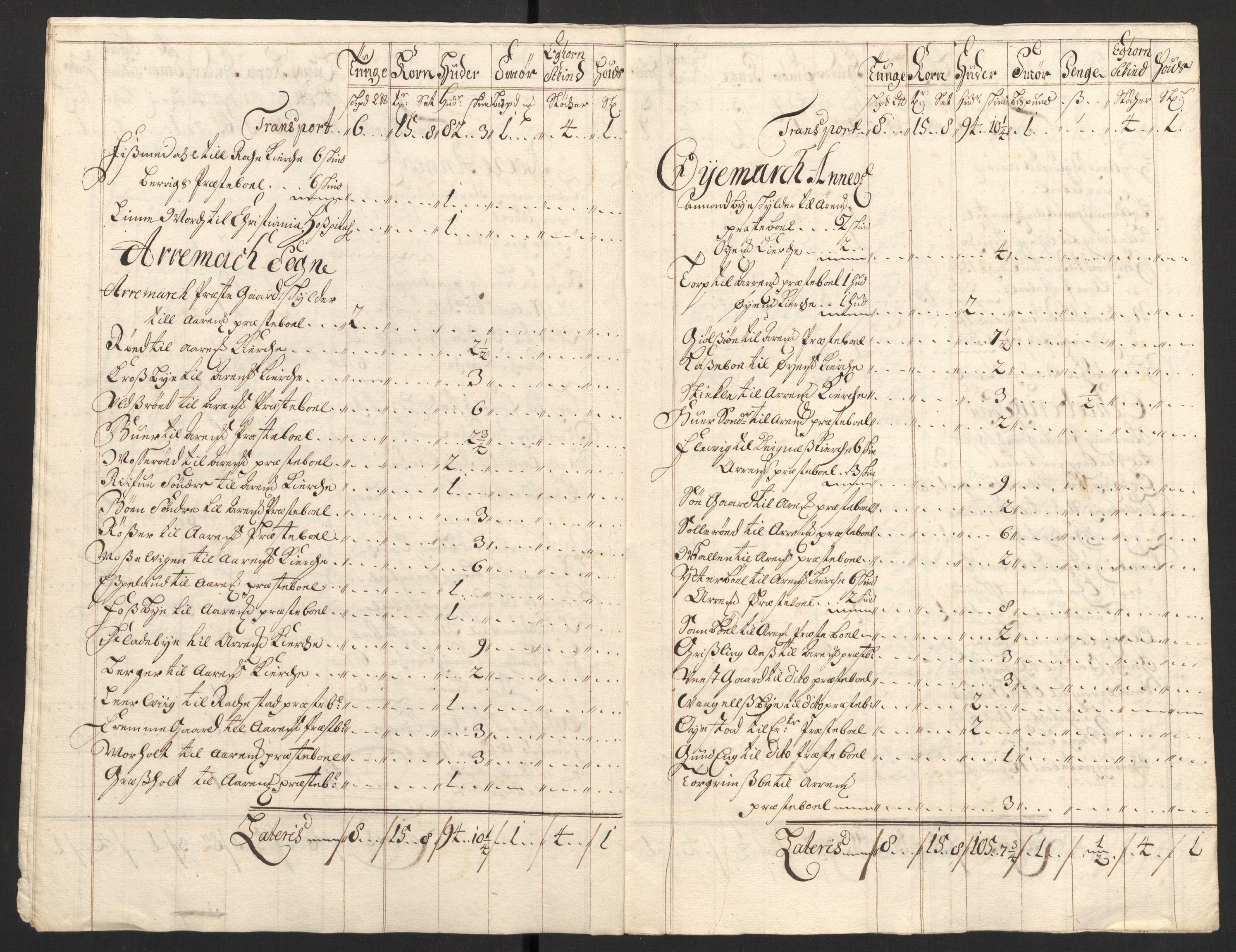 Rentekammeret inntil 1814, Reviderte regnskaper, Fogderegnskap, AV/RA-EA-4092/R01/L0013: Fogderegnskap Idd og Marker, 1696-1698, p. 370