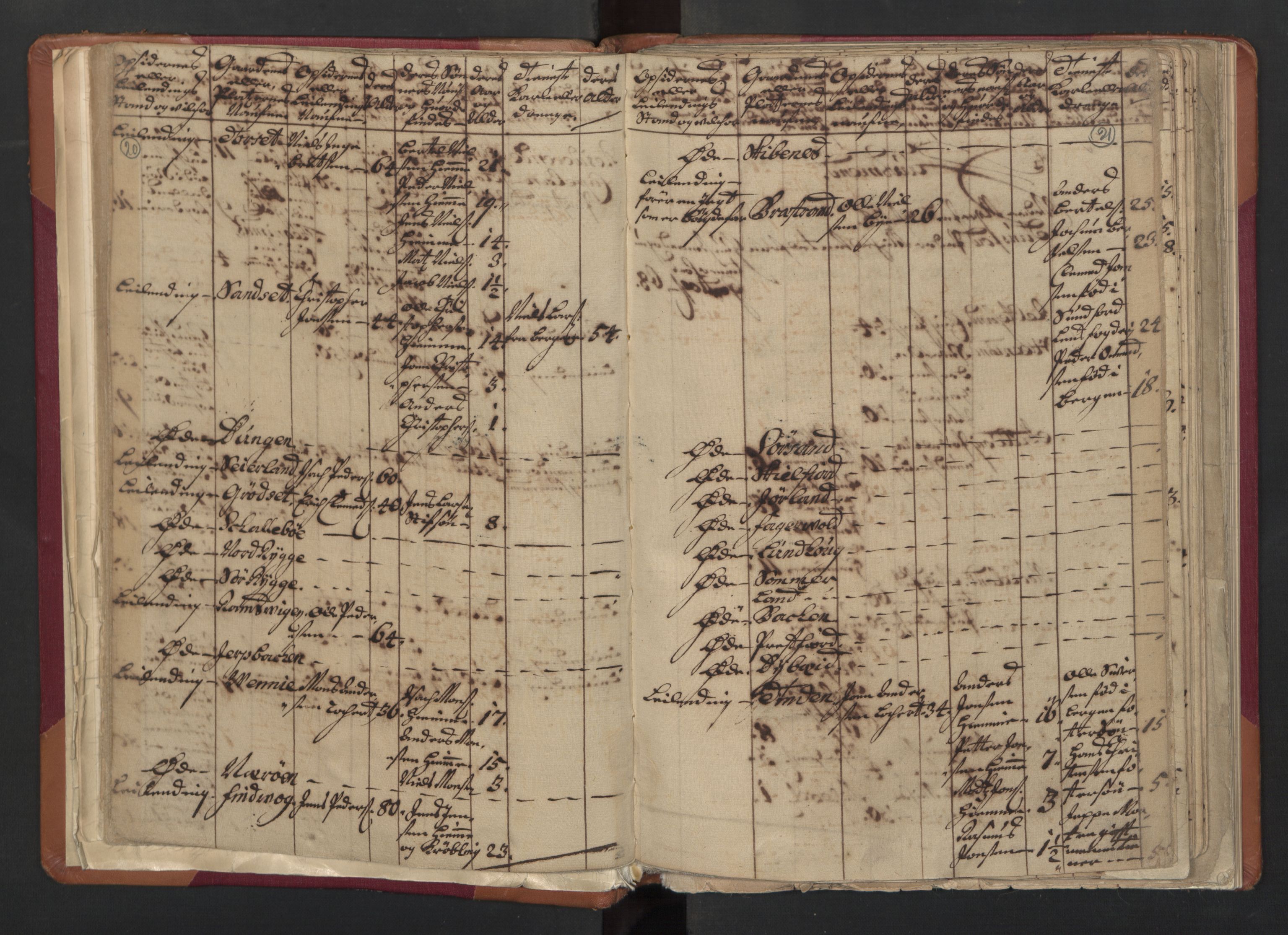 RA, Census (manntall) 1701, no. 18: Vesterålen, Andenes and Lofoten fogderi, 1701, p. 20-21