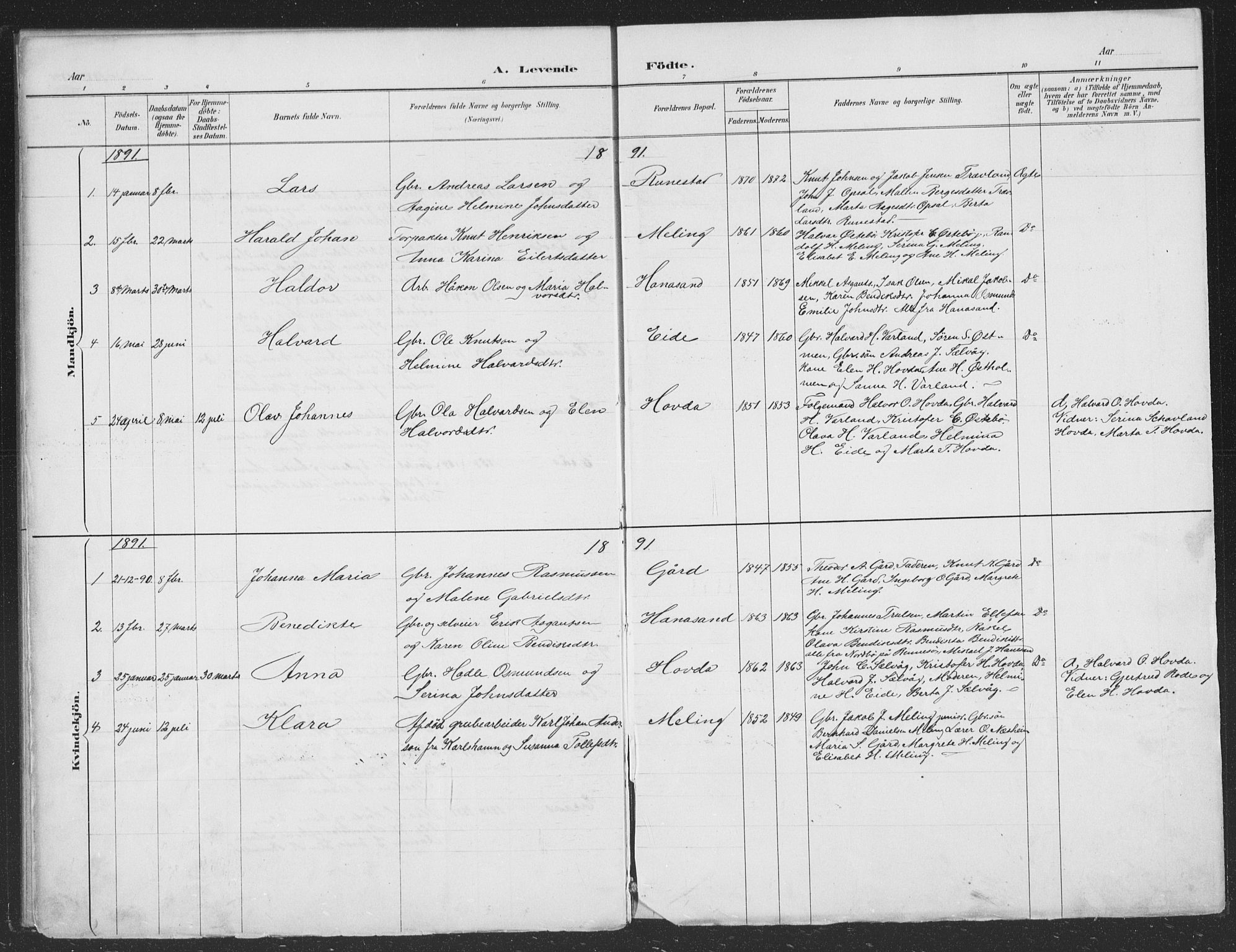 Finnøy sokneprestkontor, SAST/A-101825/H/Ha/Hab/L0004: Parish register (copy) no. B 4, 1879-1892