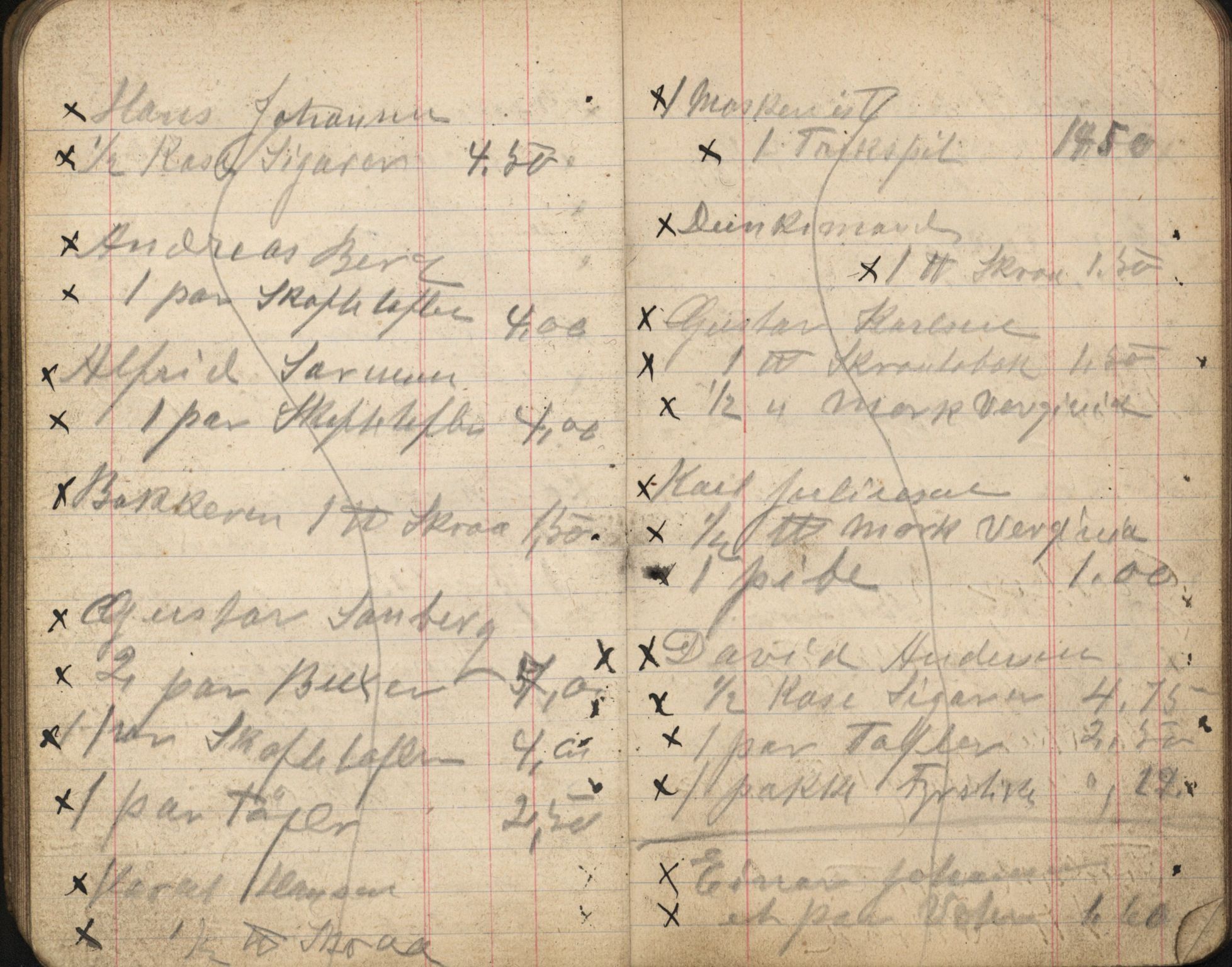 Samuelsen, Nils August. Kaptein, VEMU/ARS-A-1323/R/L0002: Avregninger og regnskap fra slappen, 1908-1936