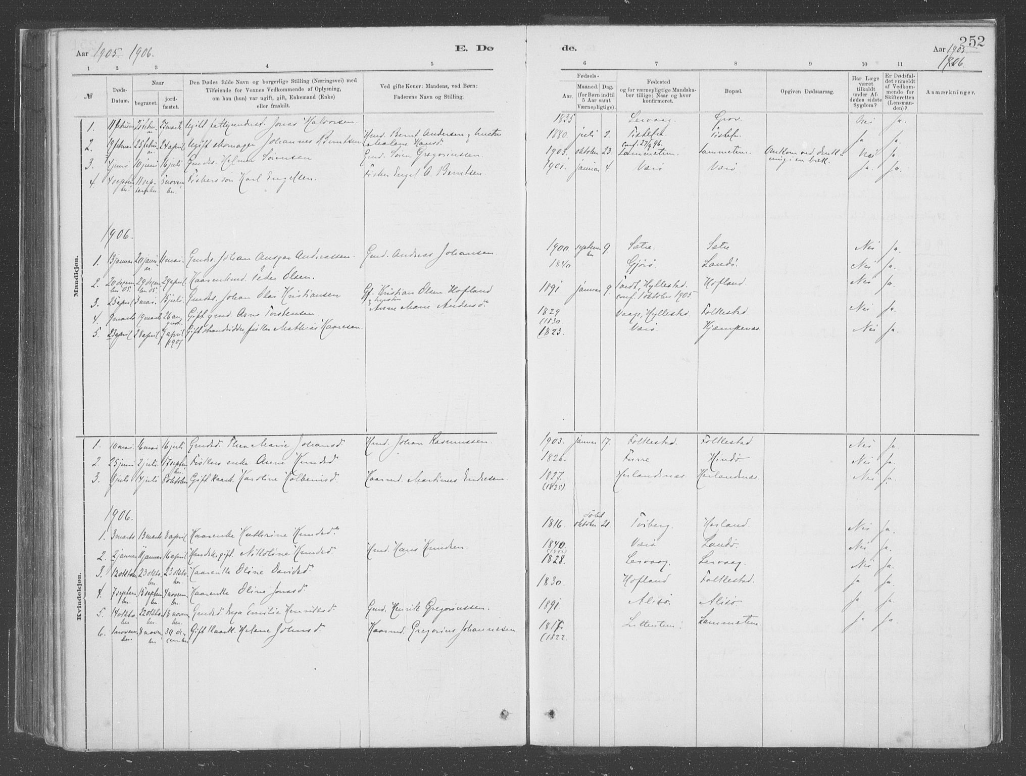 Askvoll sokneprestembete, SAB/A-79501/H/Haa/Haac/L0001: Parish register (official) no. C  1, 1879-1922, p. 252
