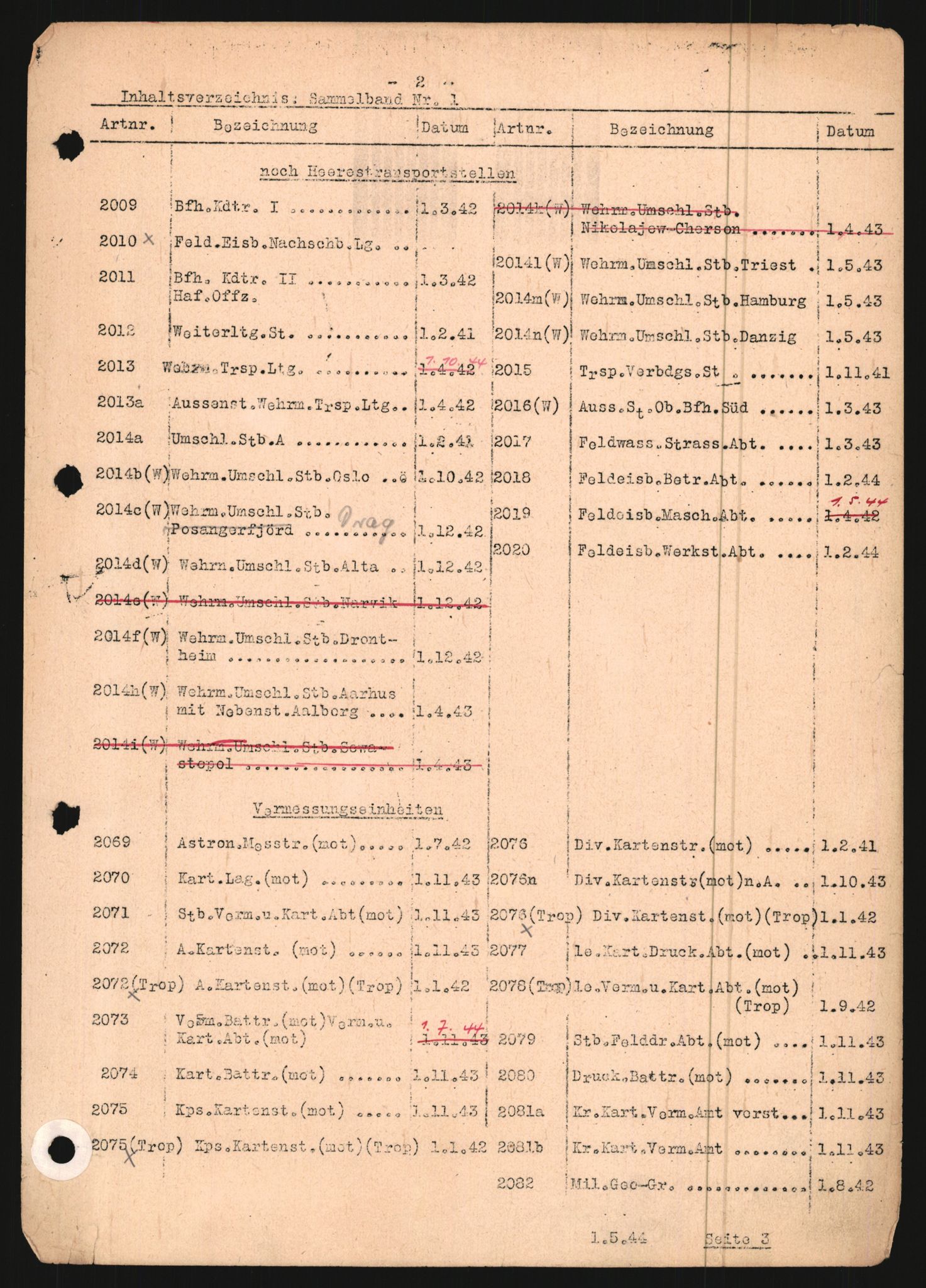 Forsvarets Overkommando. 2 kontor. Arkiv 11.4. Spredte tyske arkivsaker, AV/RA-RAFA-7031/D/Dar/Dara/L0020: Kriegsstärkenachweisungen, 1943-1945, p. 5