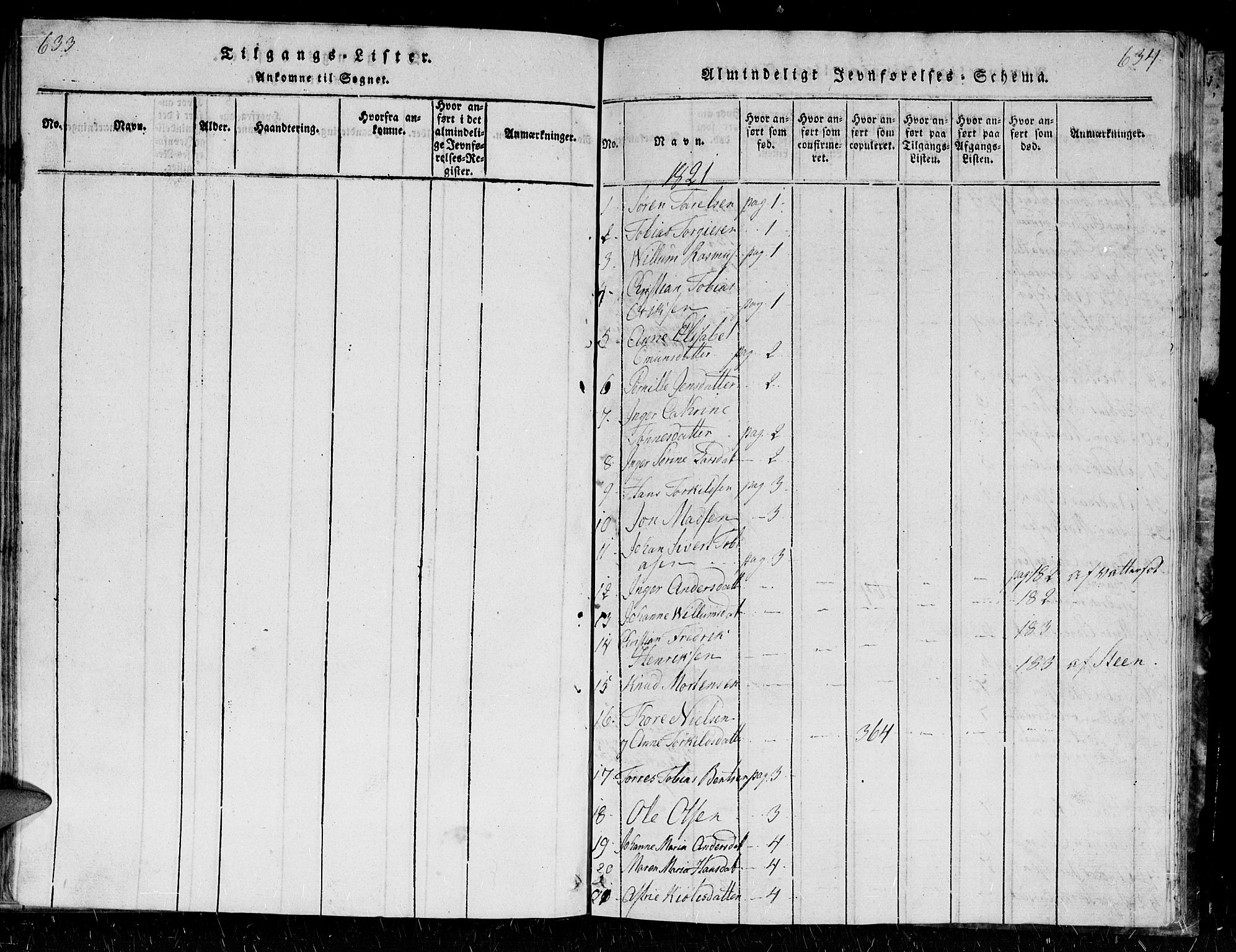 Holum sokneprestkontor, AV/SAK-1111-0022/F/Fb/Fba/L0002: Parish register (copy) no. B 2, 1820-1849, p. 633-634