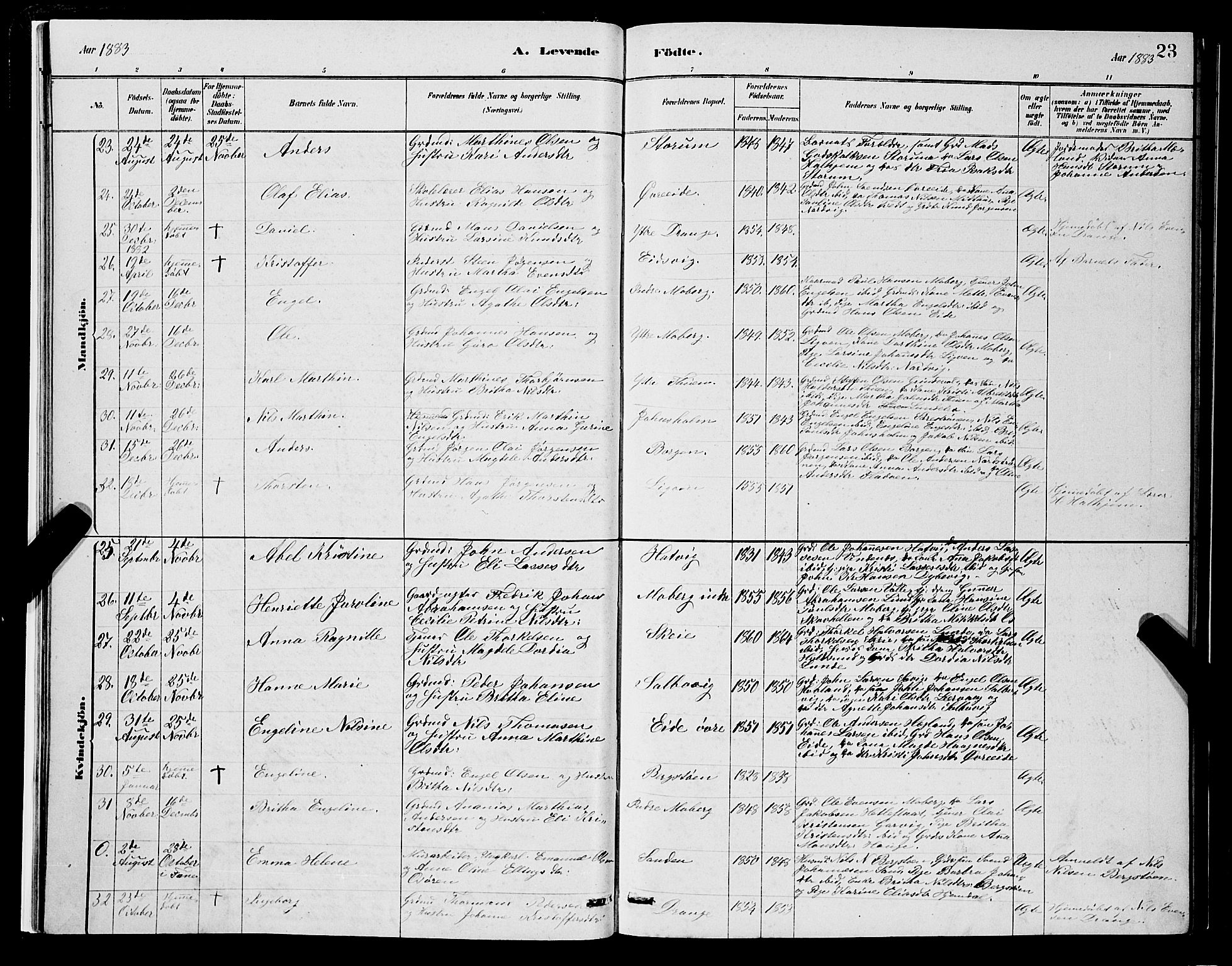 Os sokneprestembete, SAB/A-99929: Parish register (copy) no. A 2, 1880-1896, p. 23