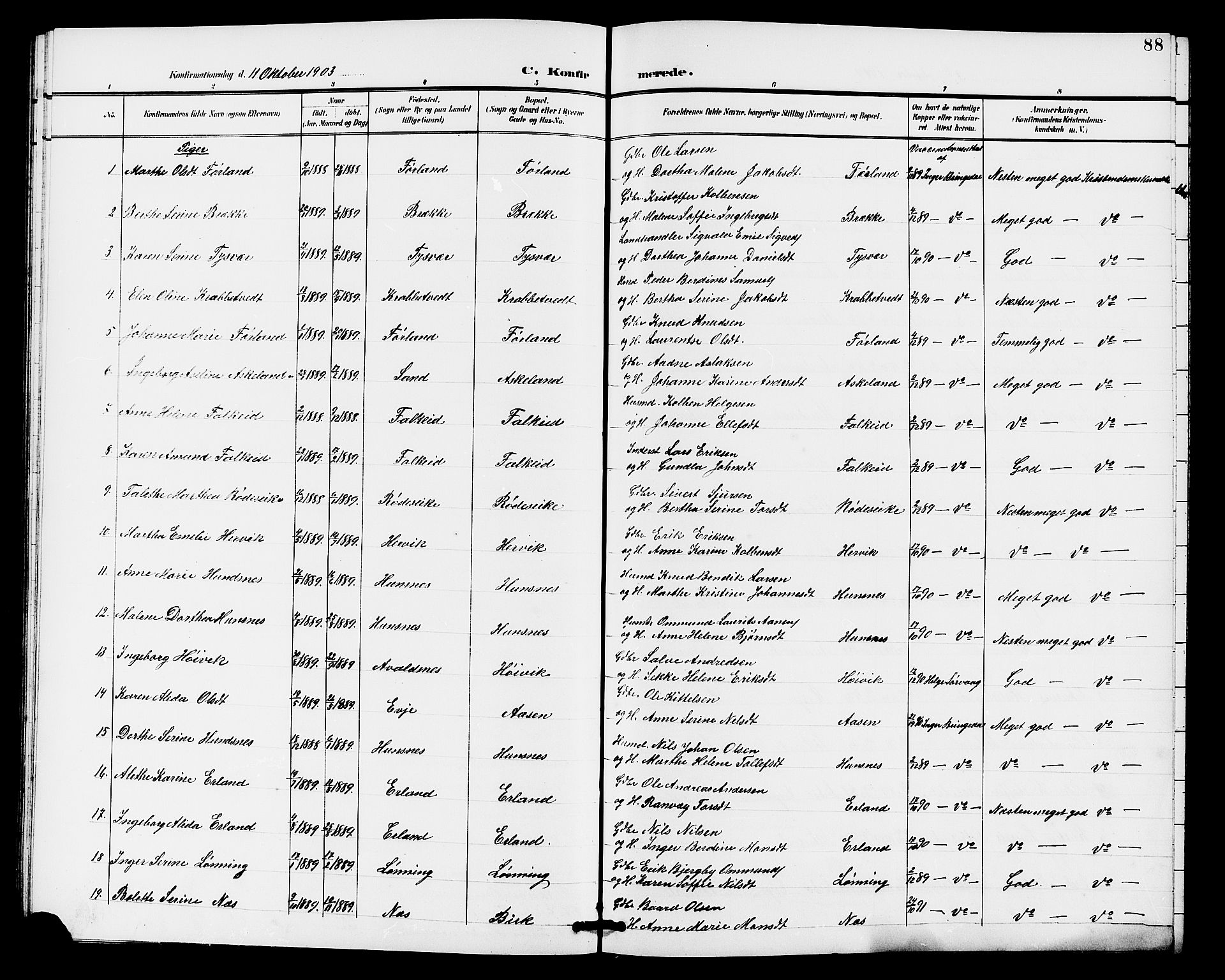 Tysvær sokneprestkontor, AV/SAST-A -101864/H/Ha/Haa/L0008: Parish register (official) no. A 8, 1897-1912, p. 88