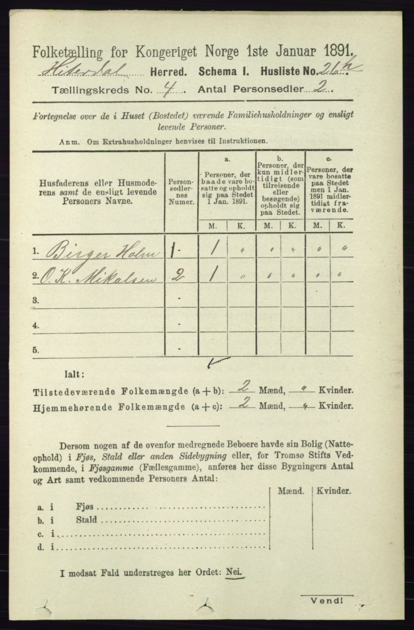 RA, 1891 census for 0823 Heddal, 1891, p. 1664