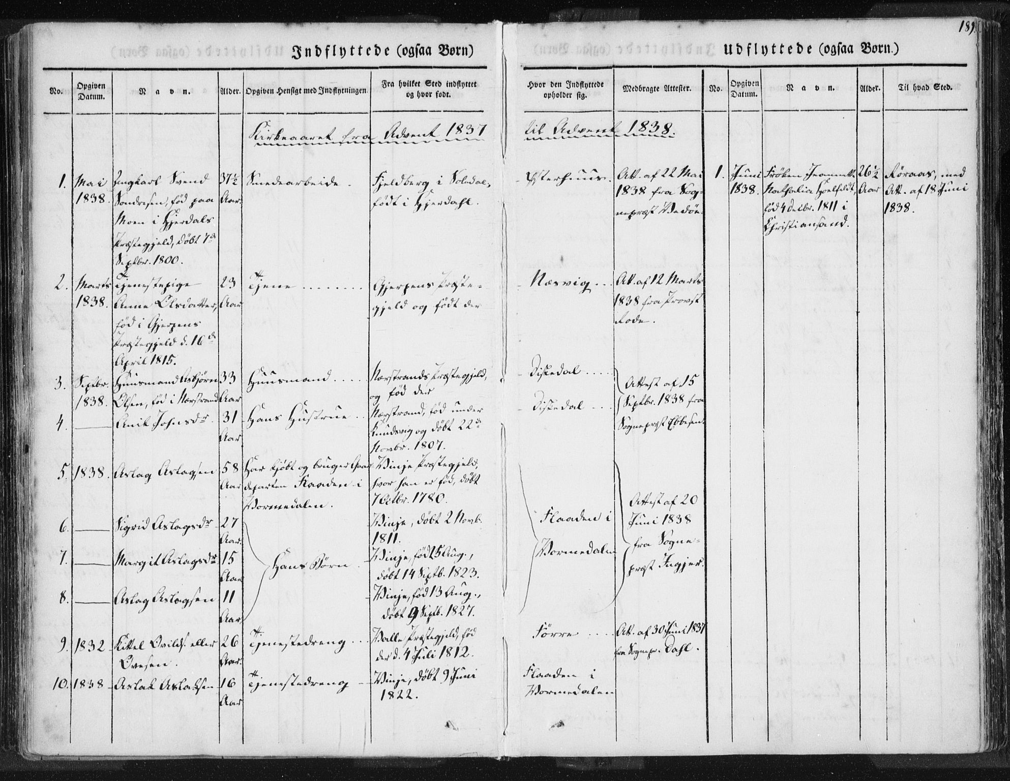 Hjelmeland sokneprestkontor, AV/SAST-A-101843/01/IV/L0006: Parish register (official) no. A 6, 1834-1845, p. 189