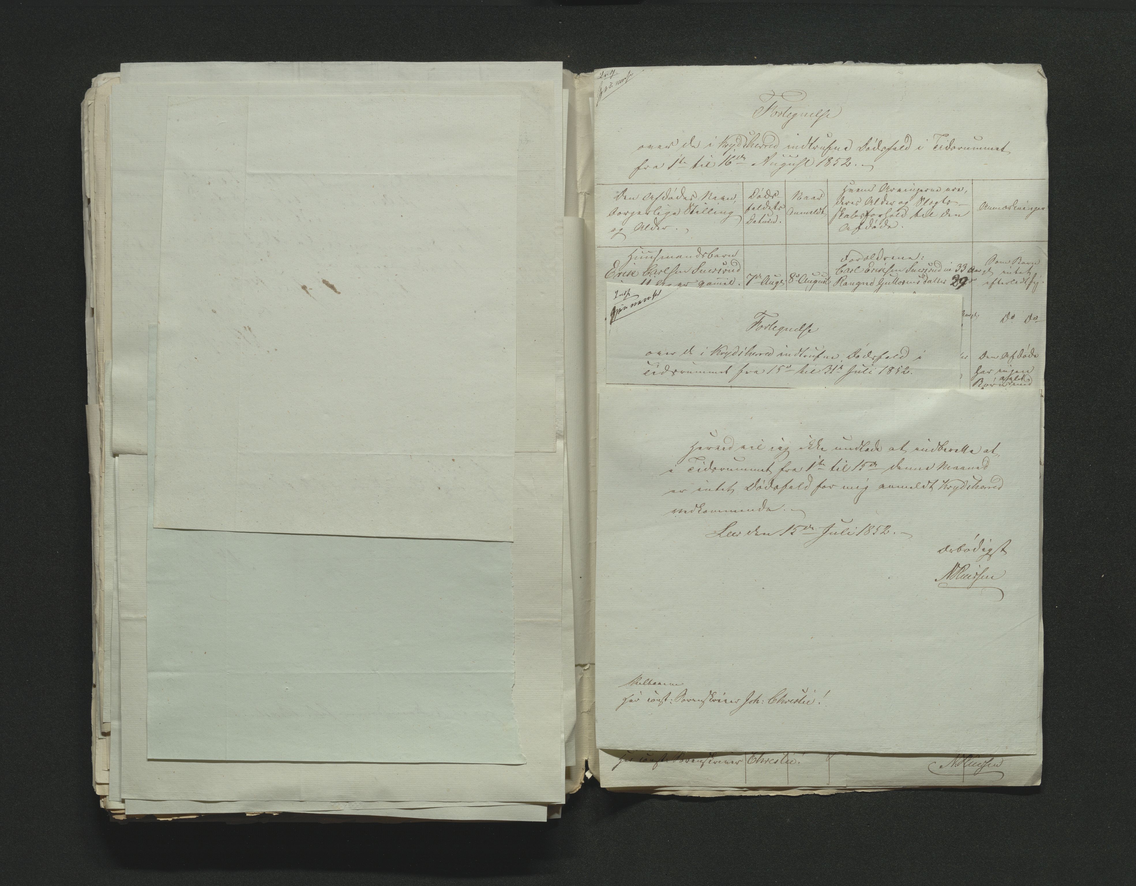Eiker, Modum og Sigdal sorenskriveri, AV/SAKO-A-123/H/Ha/Hab/L0008: Dødsfallsmeldinger, 1850-1853