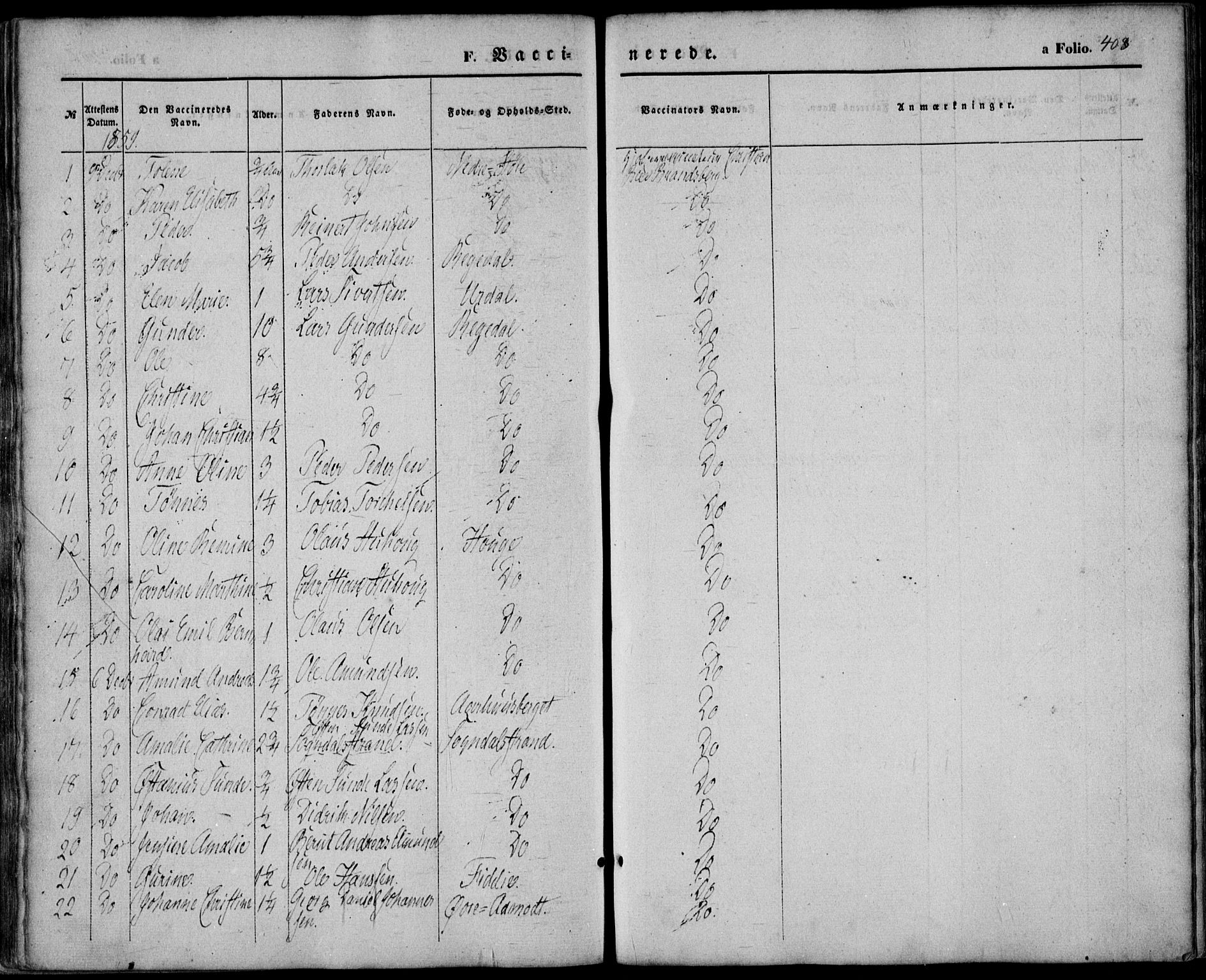 Sokndal sokneprestkontor, SAST/A-101808: Parish register (official) no. A 9, 1857-1874, p. 408