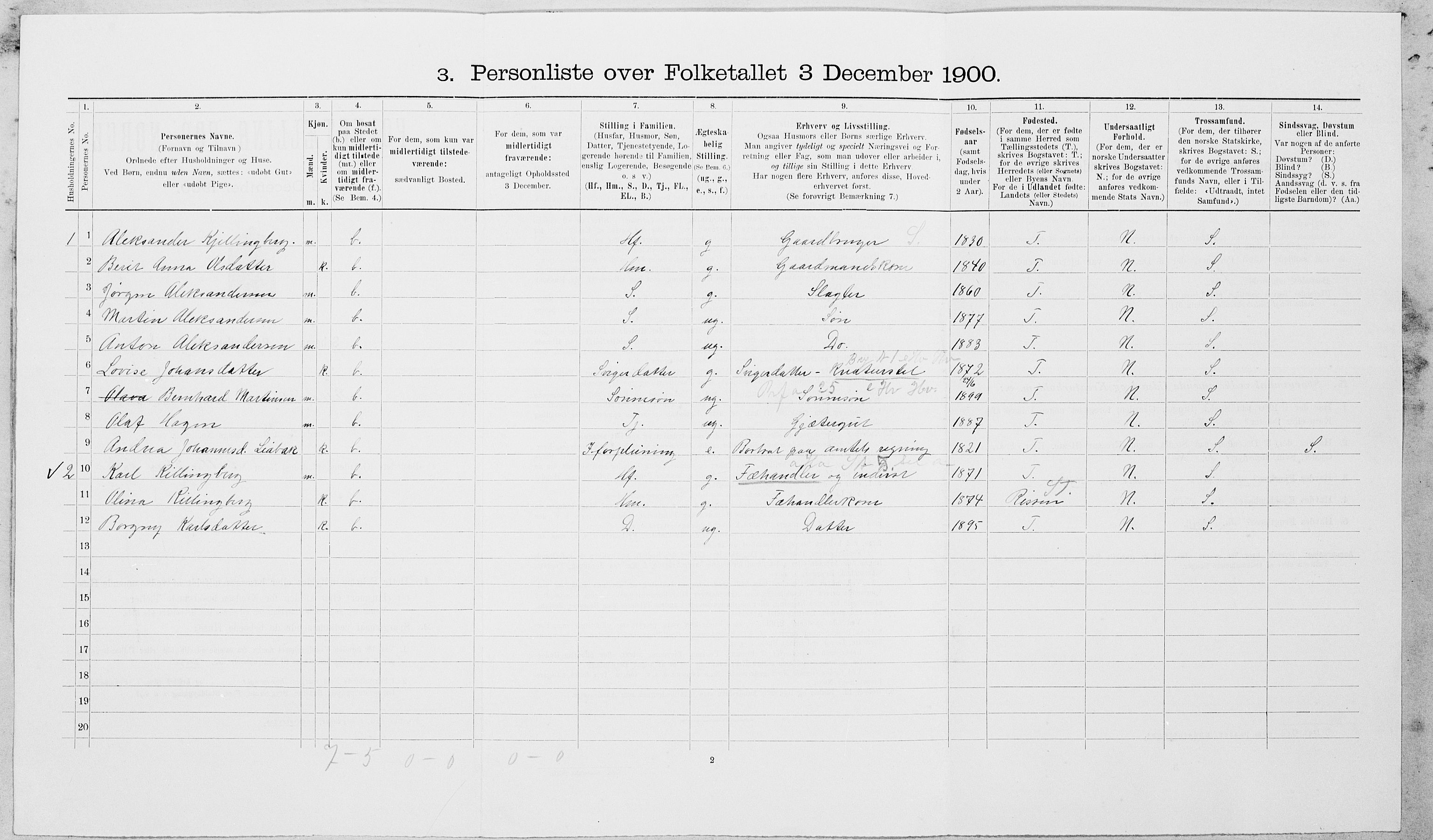 SAT, 1900 census for Leksvik, 1900, p. 169