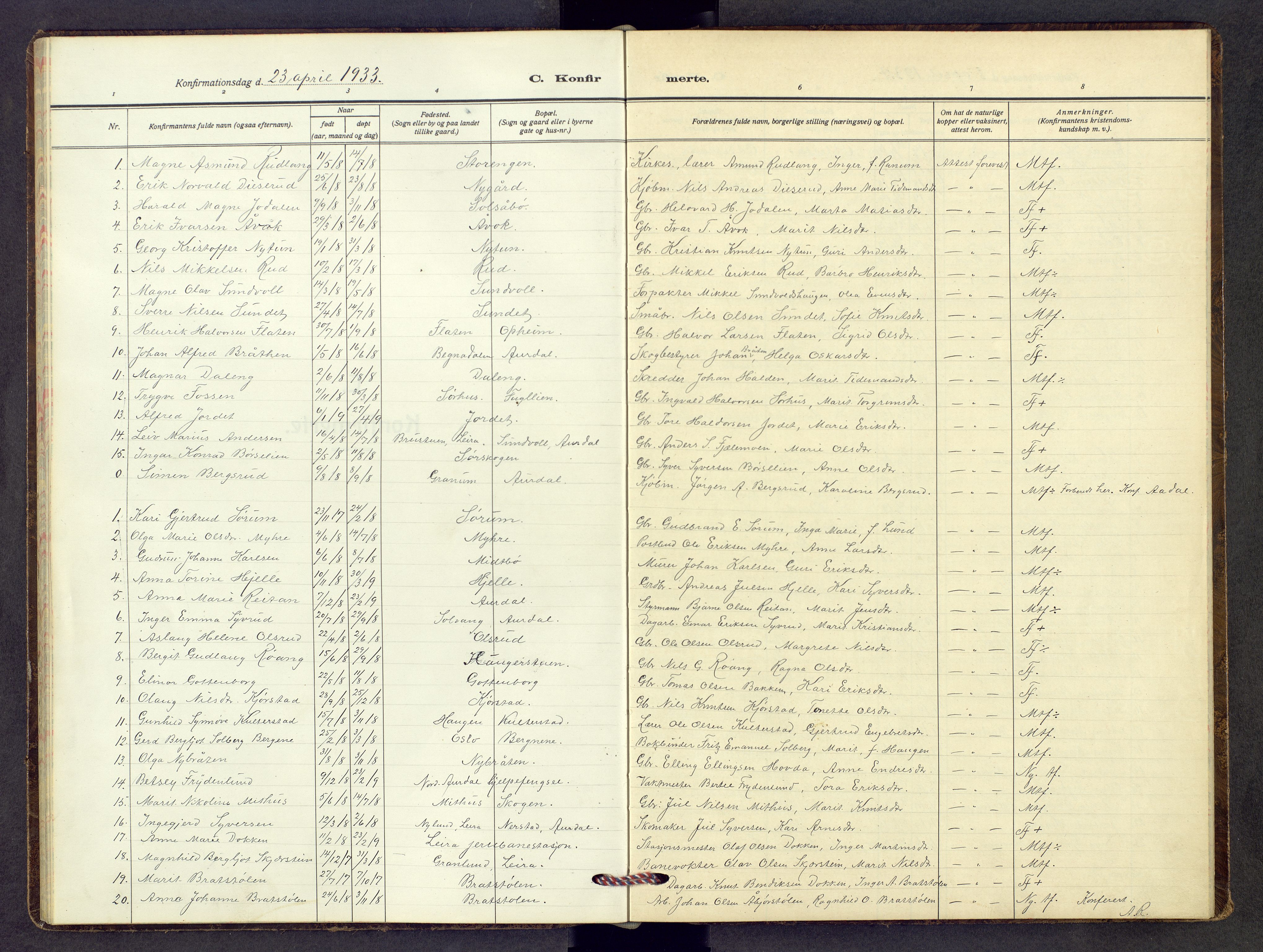 Nord-Aurdal prestekontor, SAH/PREST-132/H/Ha/Hab/L0017: Parish register (copy) no. 17, 1933-1946, p. 46