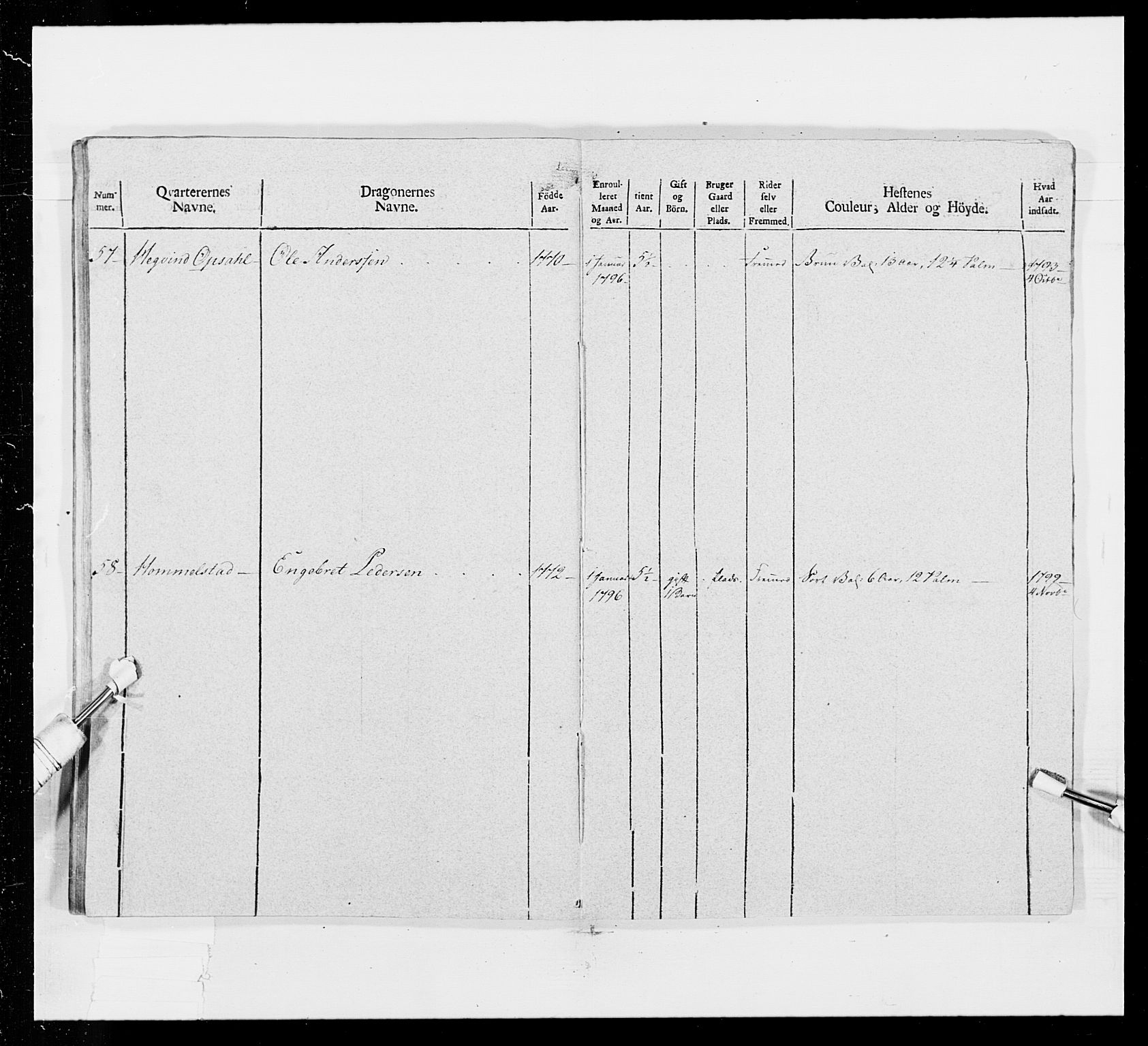 Generalitets- og kommissariatskollegiet, Det kongelige norske kommissariatskollegium, AV/RA-EA-5420/E/Eh/L0016: Opplandske dragonregiment, 1789-1801, p. 502