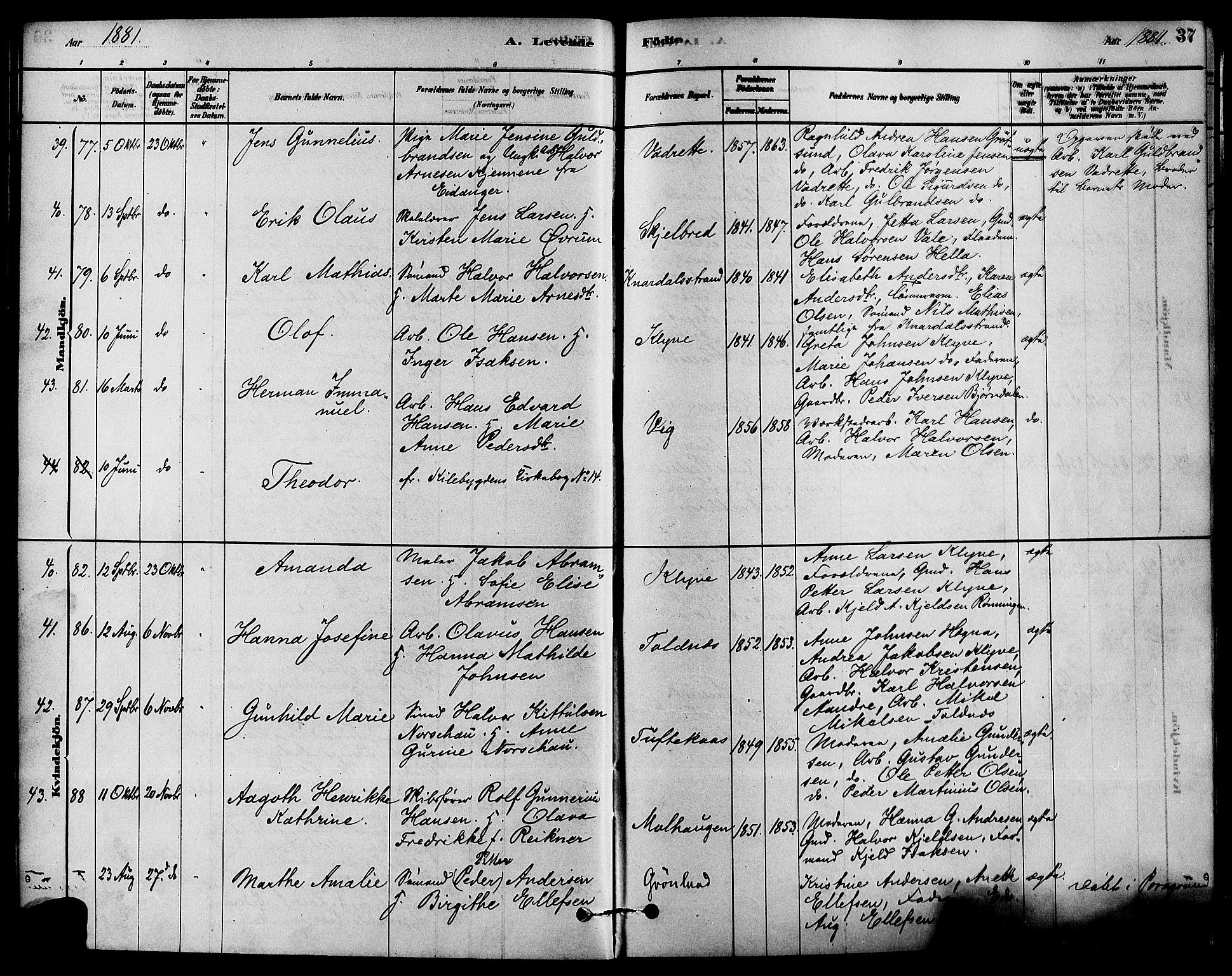 Solum kirkebøker, SAKO/A-306/F/Fa/L0009: Parish register (official) no. I 9, 1877-1887, p. 37