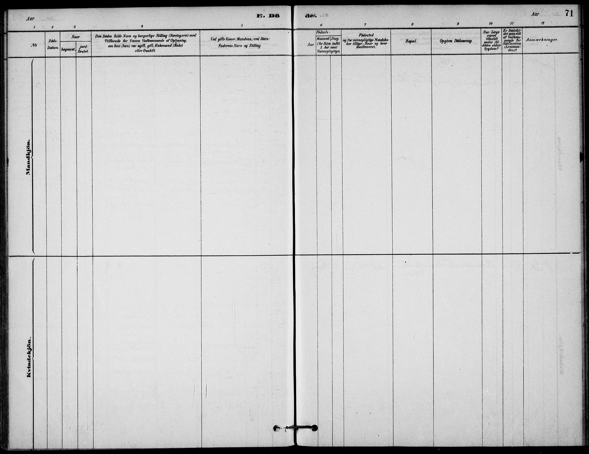 Bamble kirkebøker, SAKO/A-253/G/Gb/L0001: Parish register (copy) no. II 1, 1878-1900, p. 71