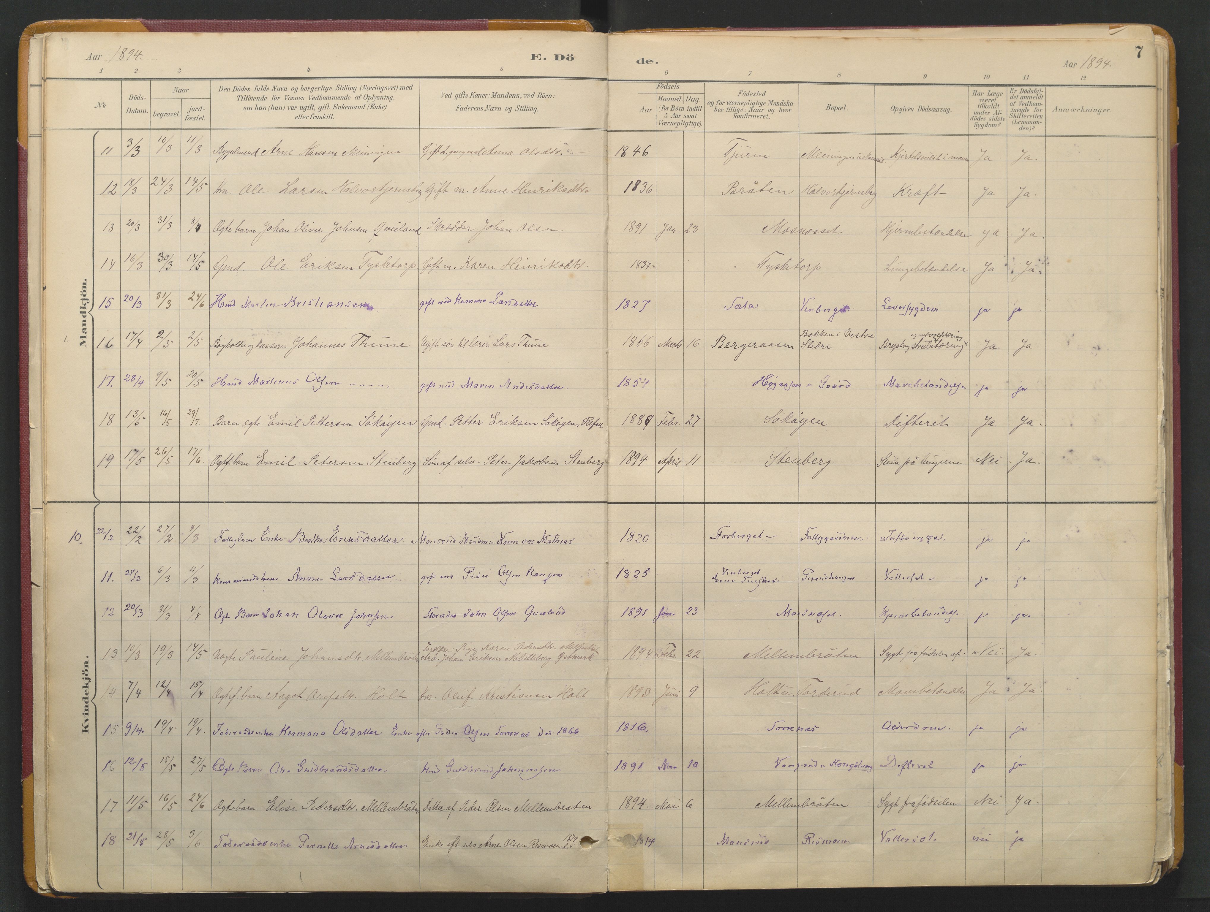 Grue prestekontor, SAH/PREST-036/H/Ha/Haa/L0017: Parish register (official) no. 17, 1892-1936, p. 7