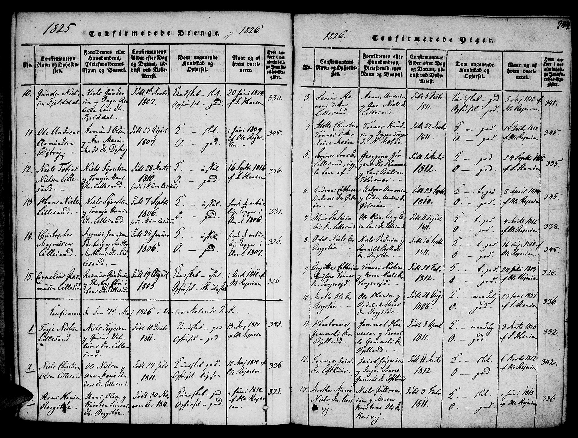 Vestre Moland sokneprestkontor, SAK/1111-0046/F/Fa/Fab/L0003: Parish register (official) no. A 3, 1816-1843, p. 244